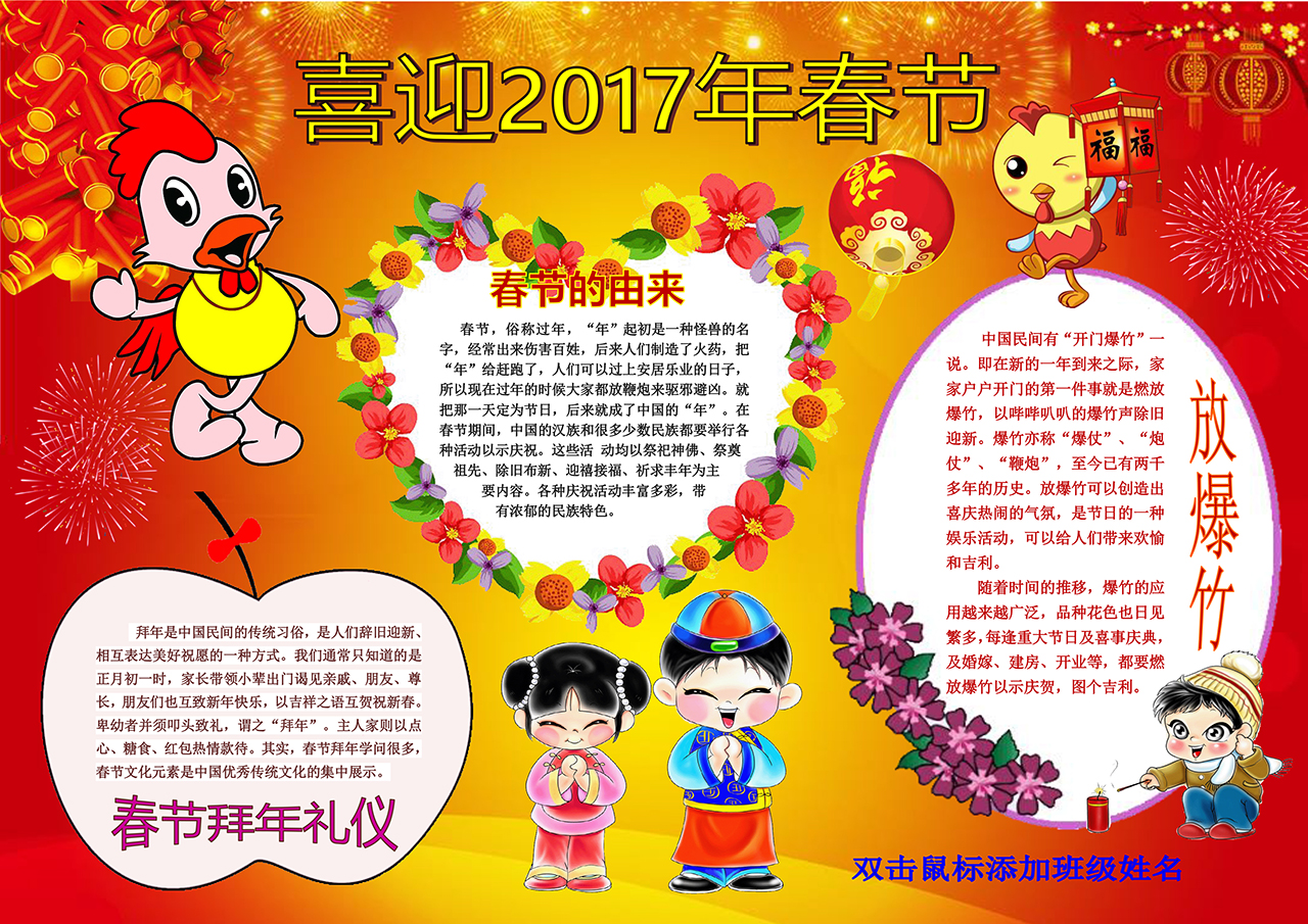 中国传统文化关于春节习俗的手抄报