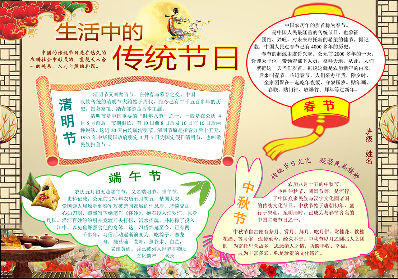 中国传统文化节日手抄报模板