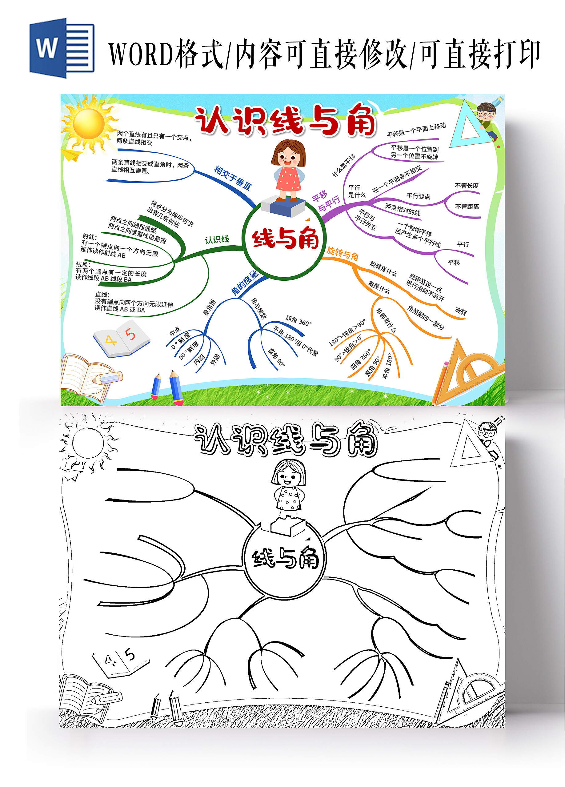 蓝绿色卡通认识线与角线与角思维导图卡通线与角思维导图