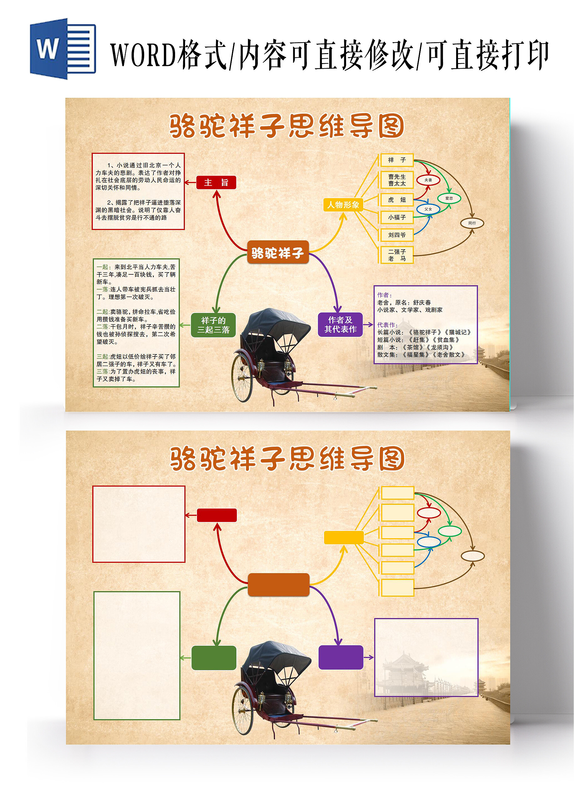 卡通骆驼祥子思维导图手抄报小报