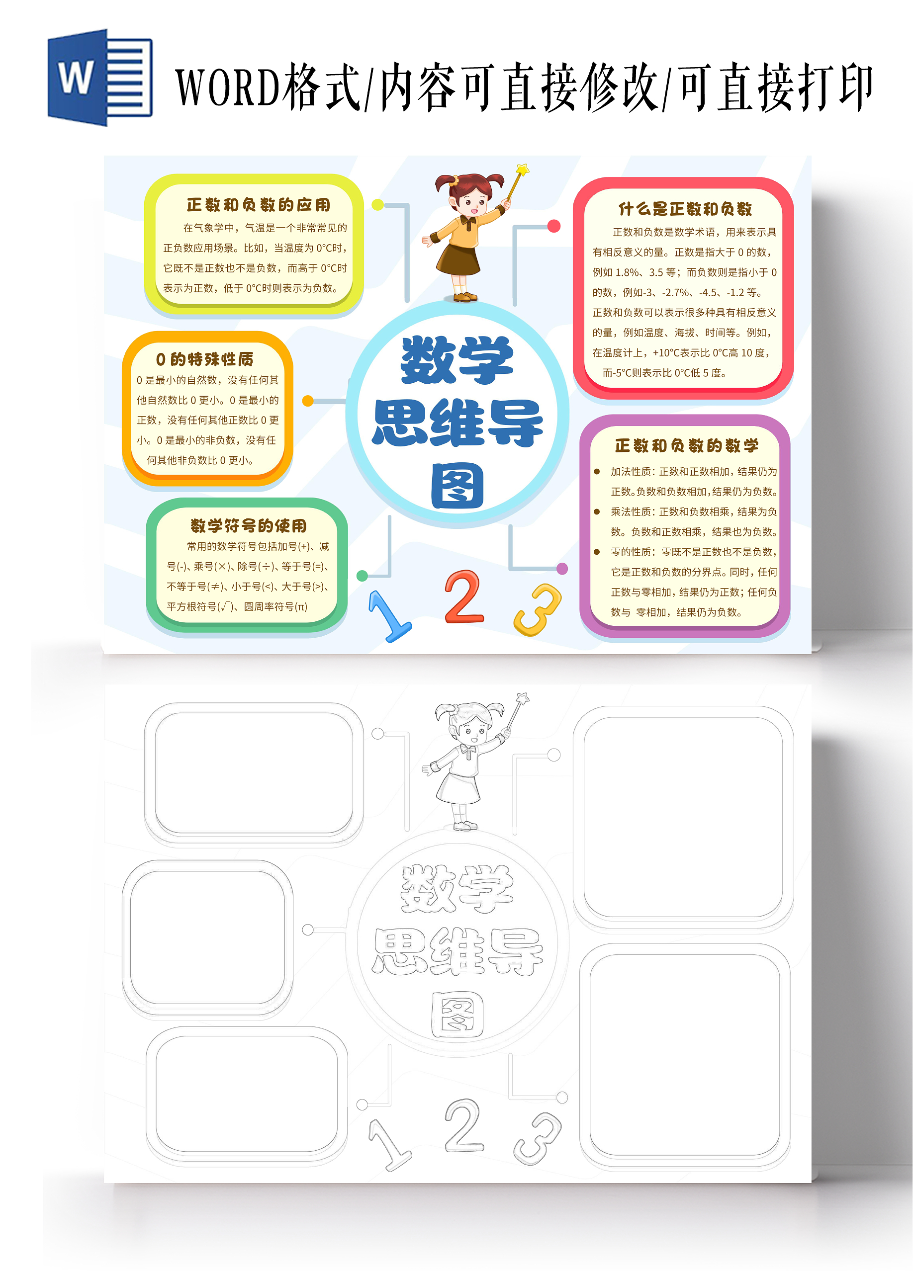 彩色卡通负数思维导图小报手抄报数学