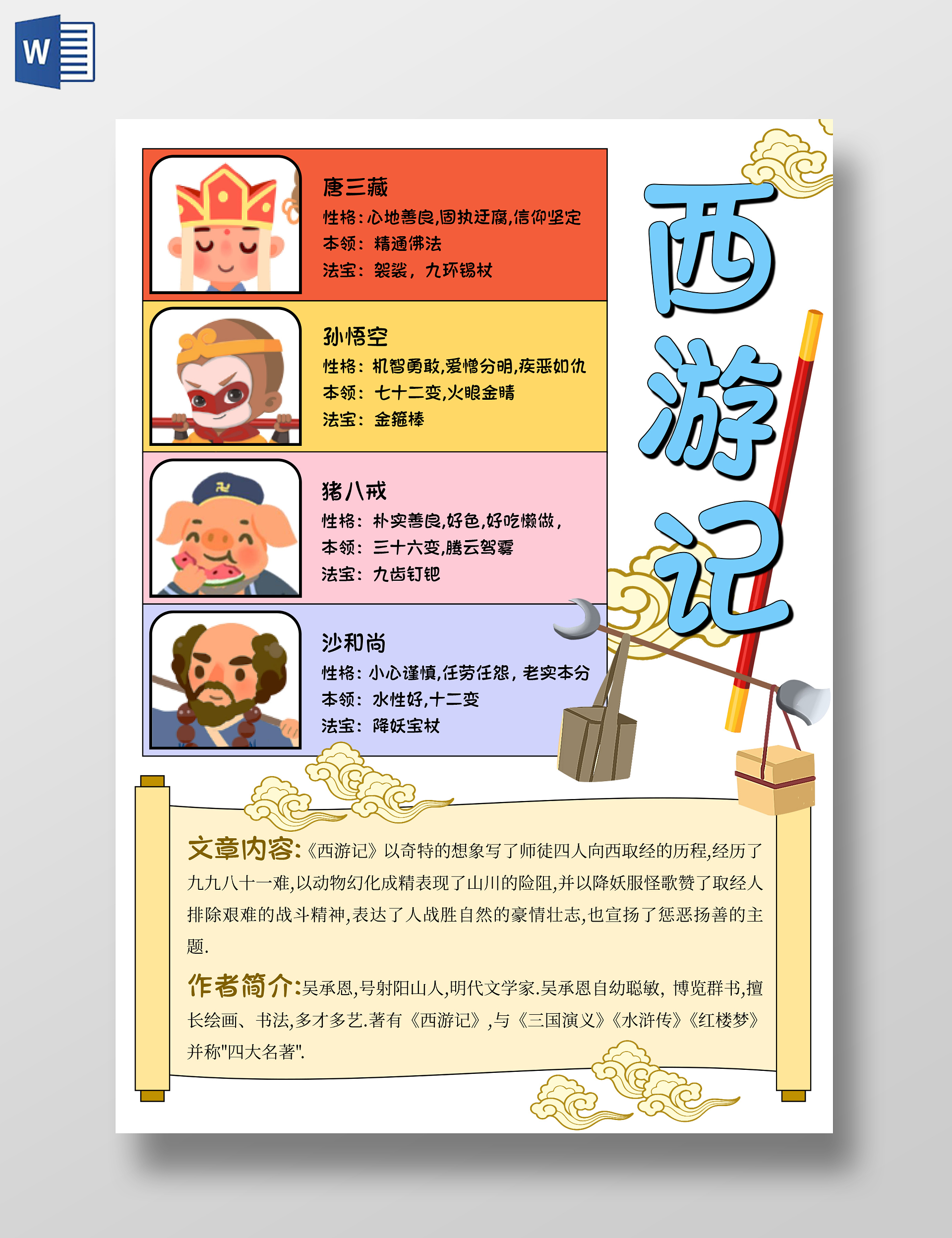 四大名著手绘插画西游记读书手抄报孙悟空