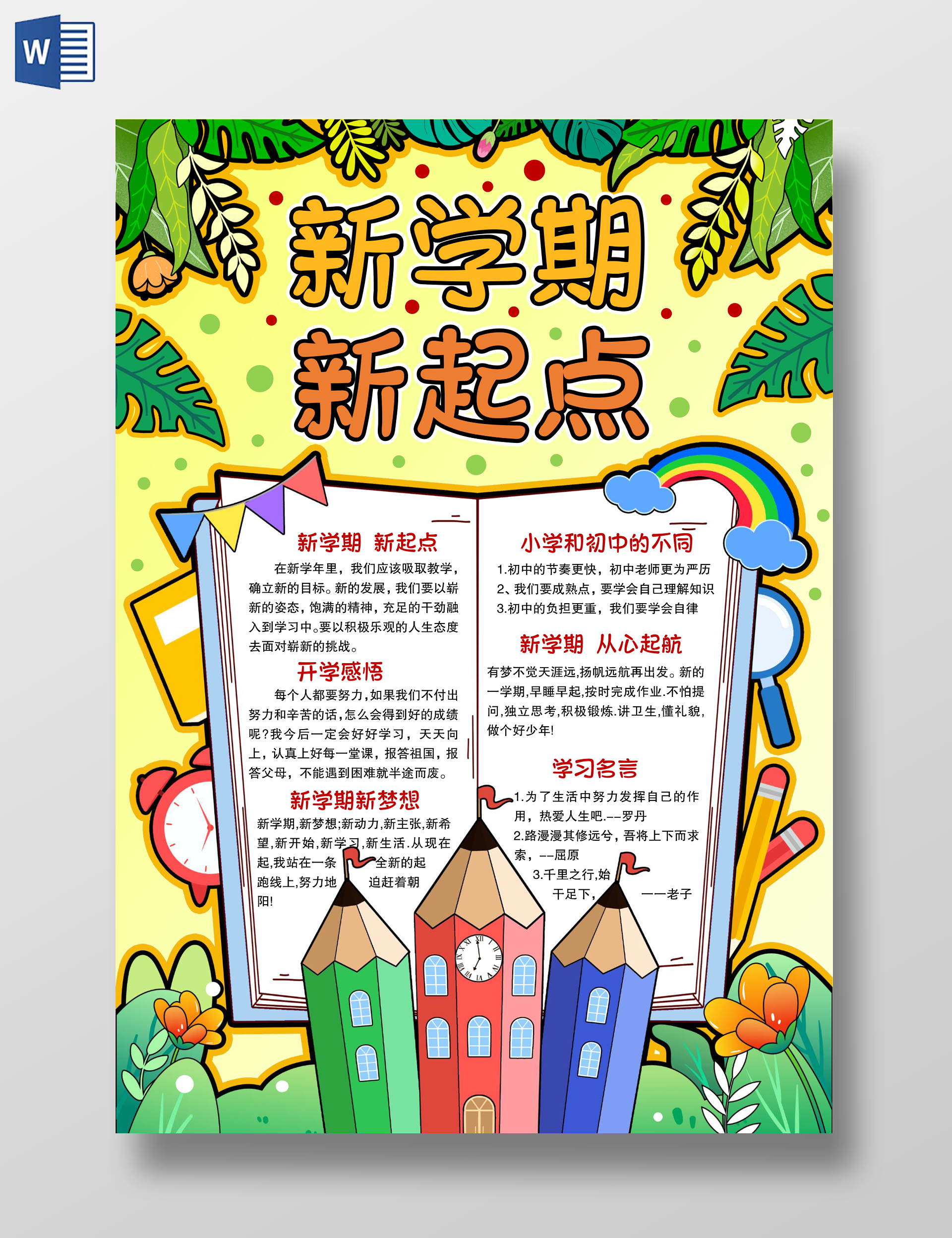 绿色卡通风格新学期新起点小报手抄报开学小报手抄报