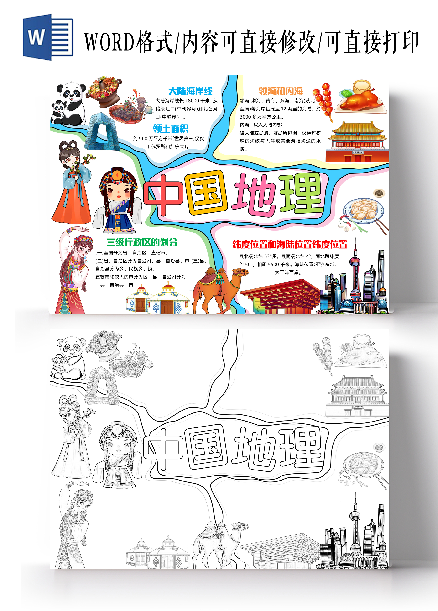 彩色手绘中国地理手绘小报手抄报小学生手抄报