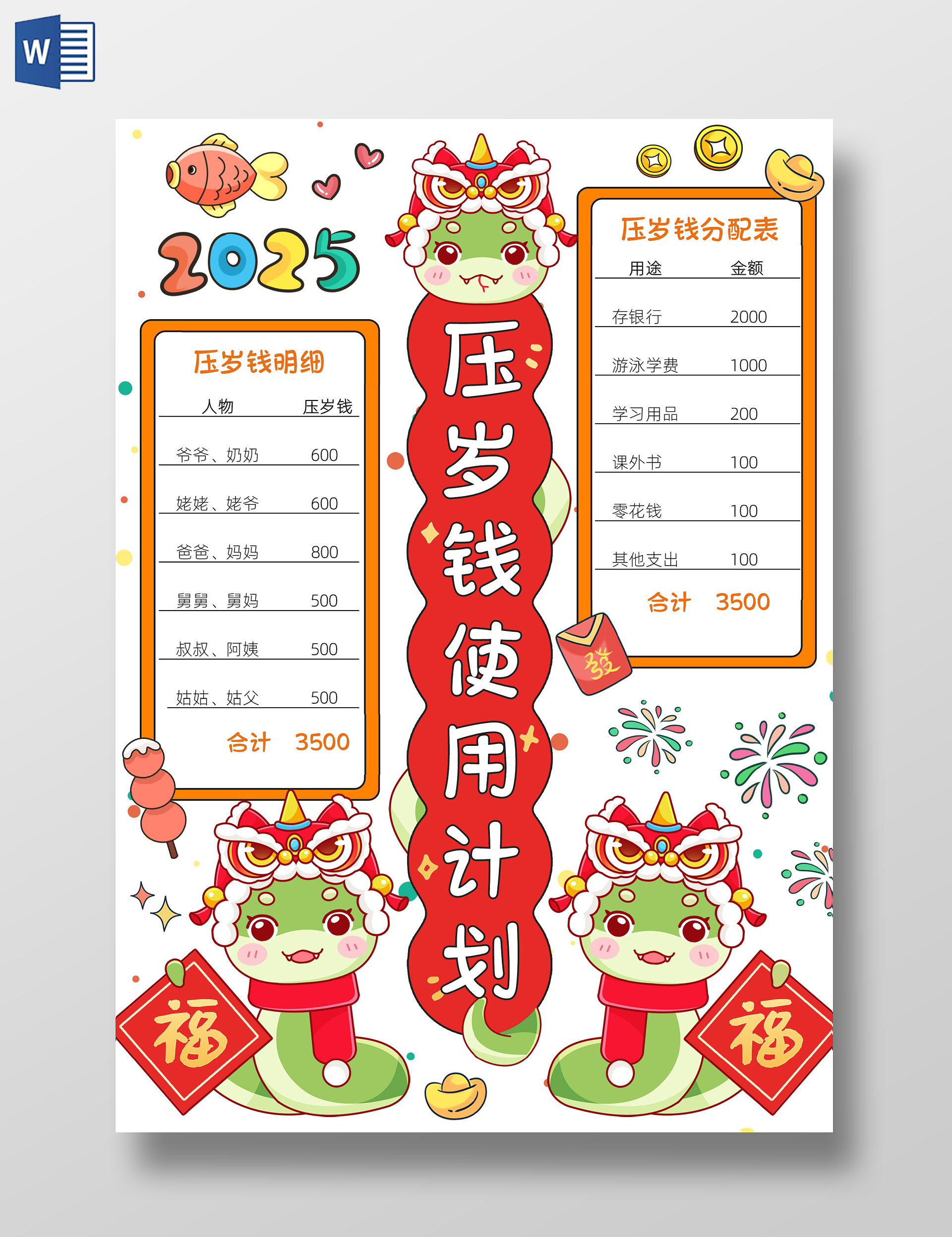 红色卡通压岁钱使用计划小报卡通小报手抄报春节新年