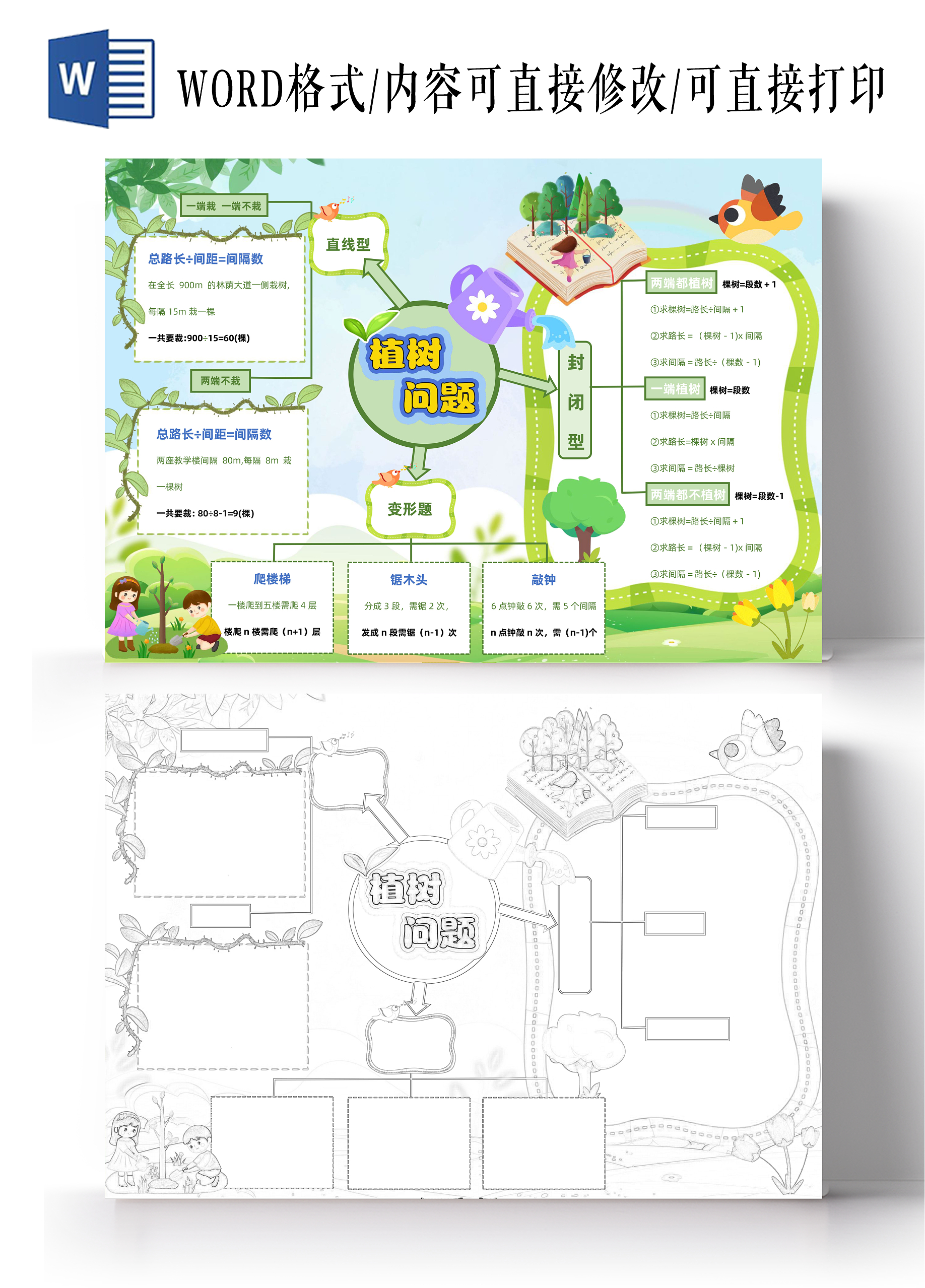 绿色清新手绘植树问题手绘小报手抄报小学生数学手抄报植树节