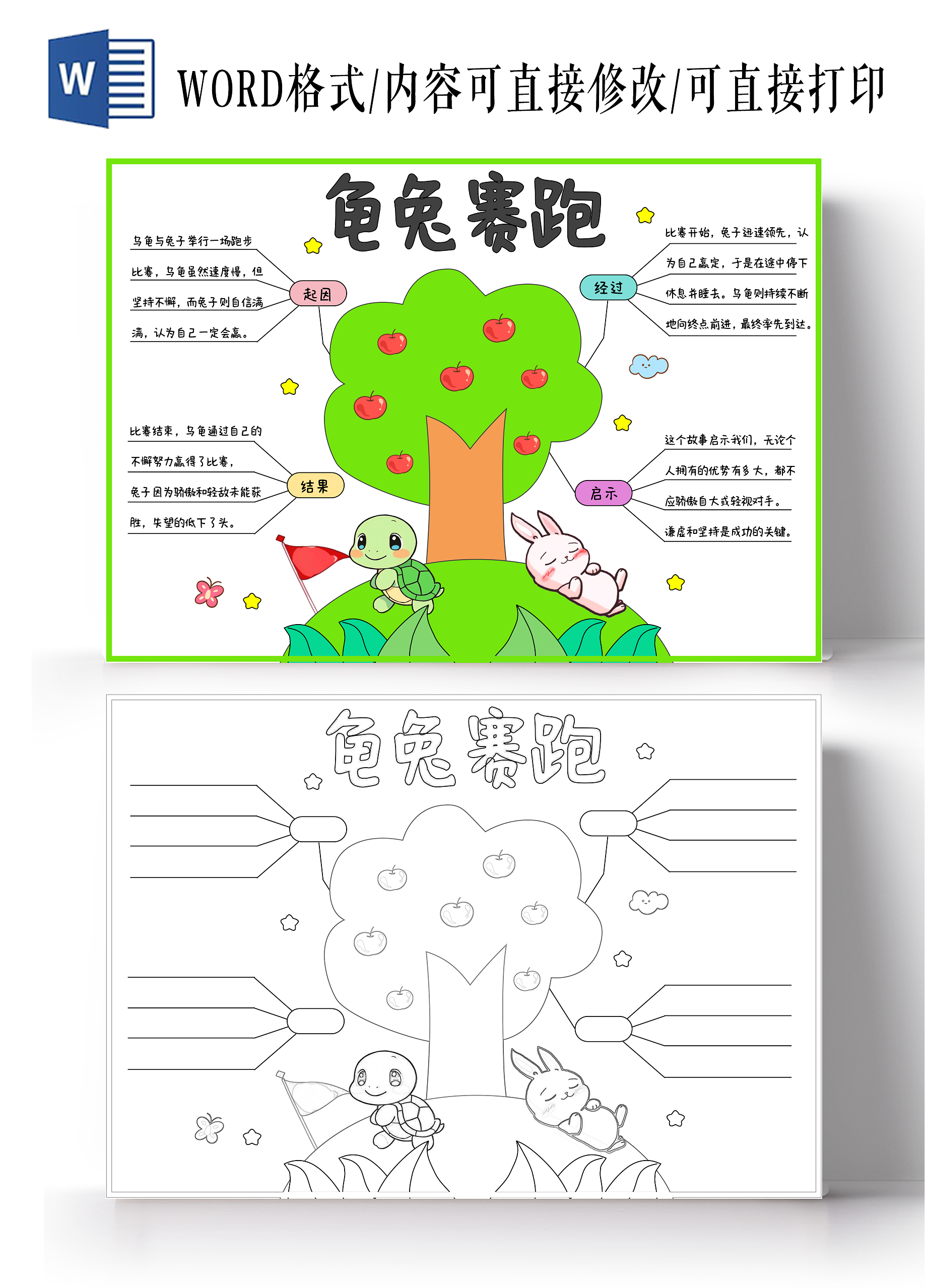 绿色简约卡通手绘小清新龟兔赛跑小报手抄报成语故事思维导图