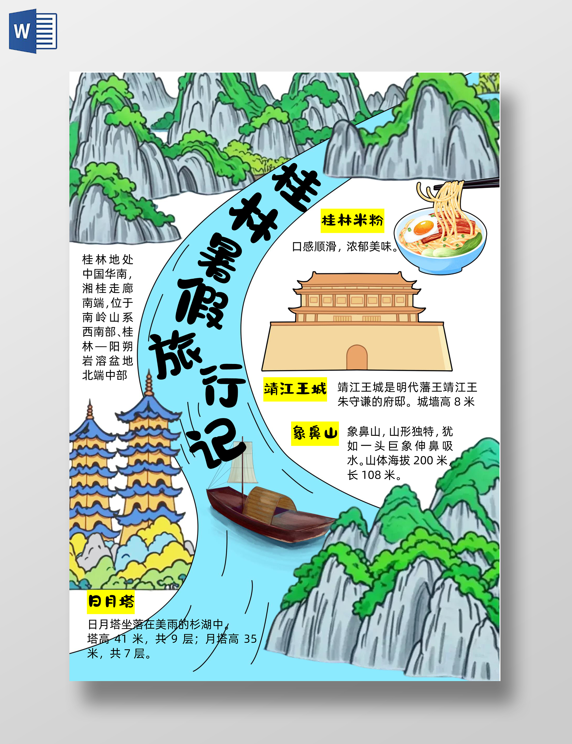 蓝绿色卡通手绘简约桂林暑假旅行记手抄报暑假游记