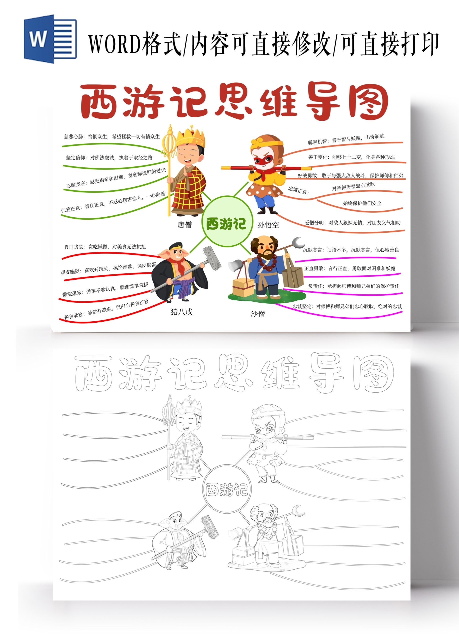 彩色卡通西游记思维导图小报手抄报卡通小报手抄报好书推荐