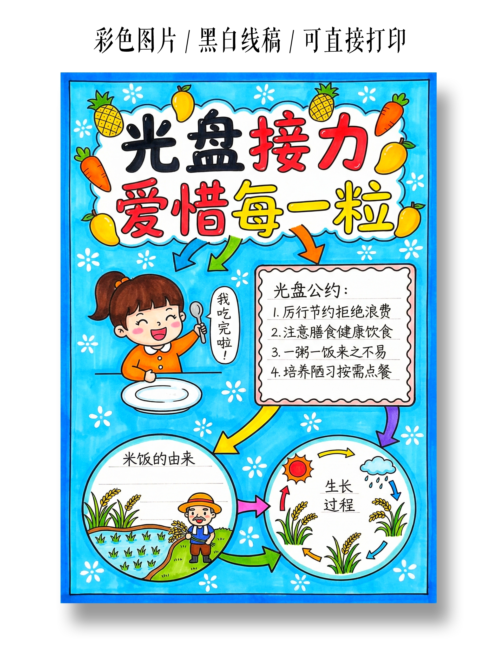 珍惜粮食彩色卡通手绘光盘接力爱惜每一粒小报手抄报