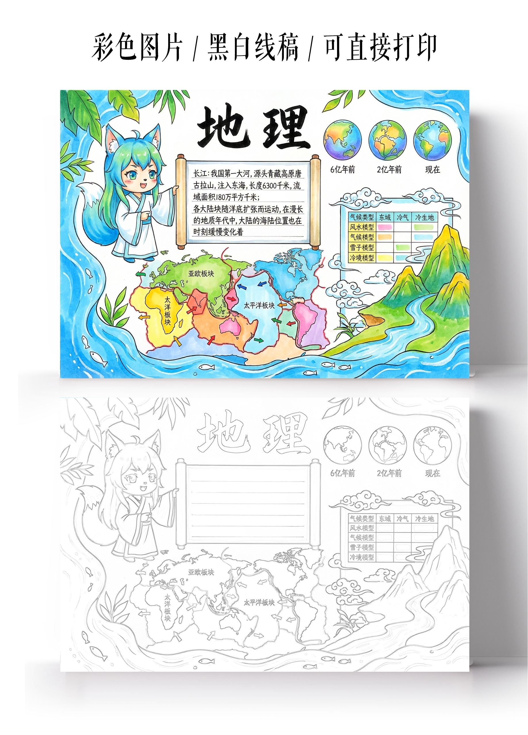 彩色卡通手绘地理手抄报小报