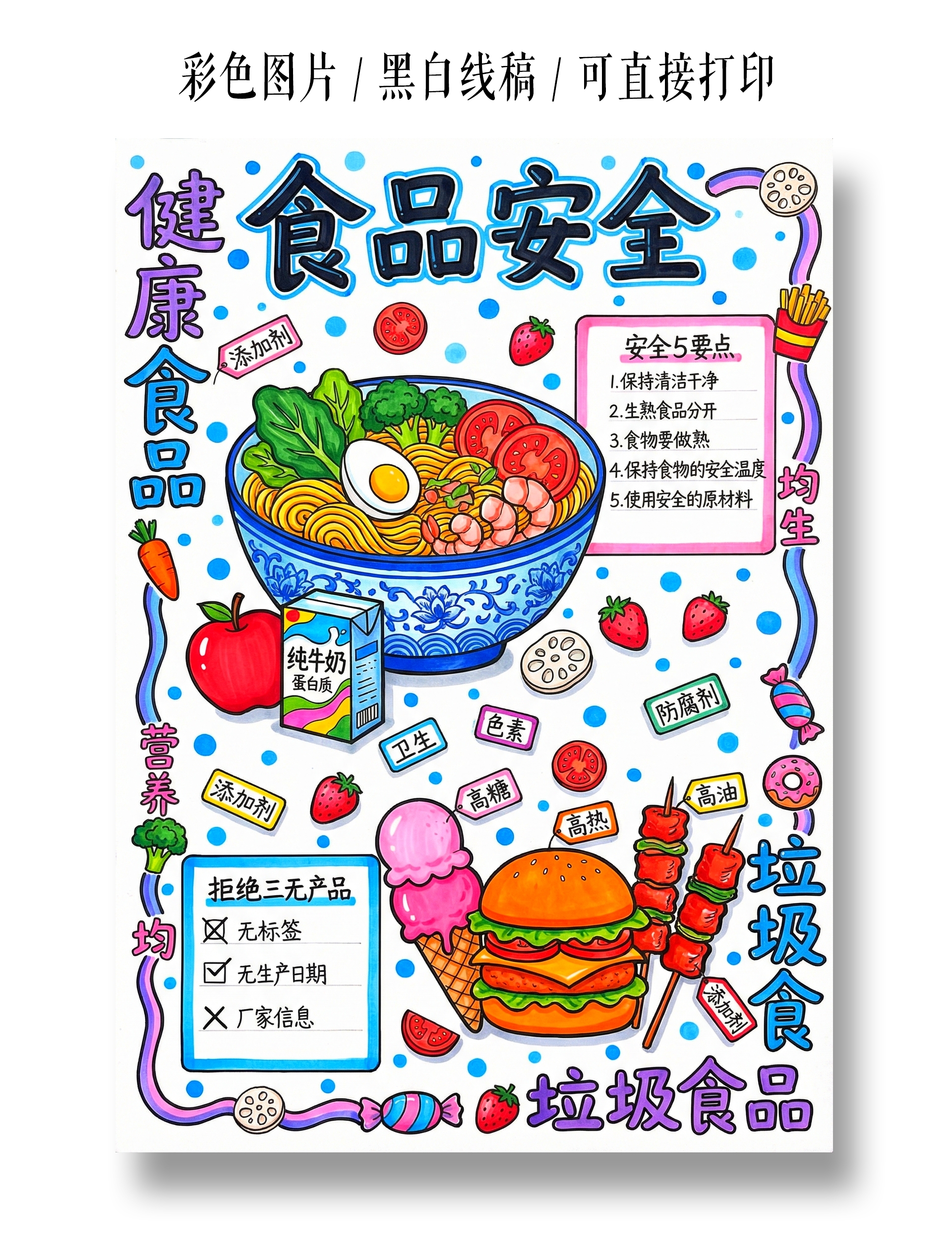 小学生安全彩色卡通手绘食品安全小报手抄报