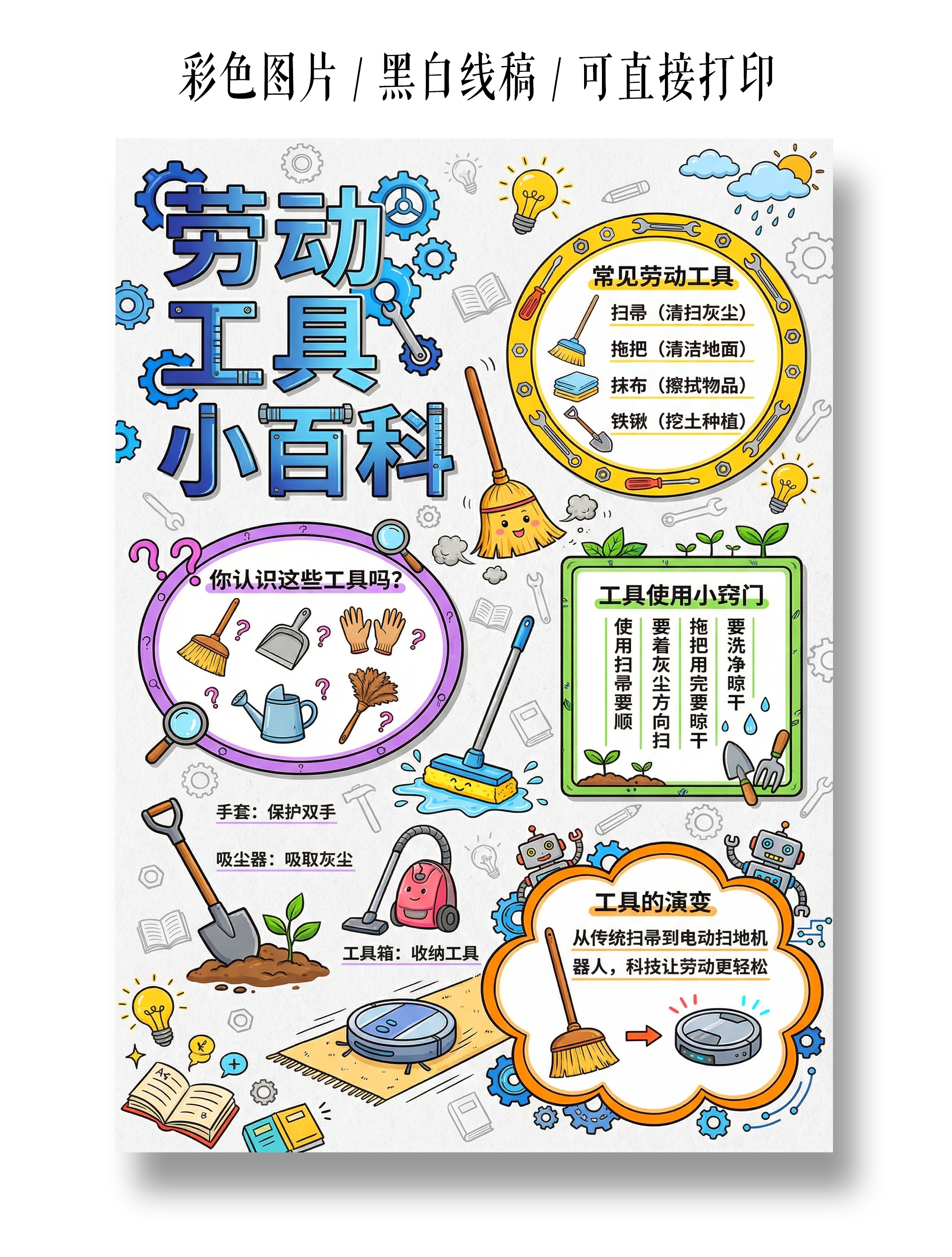 彩色卡通手绘劳动工具小百科小报手抄报