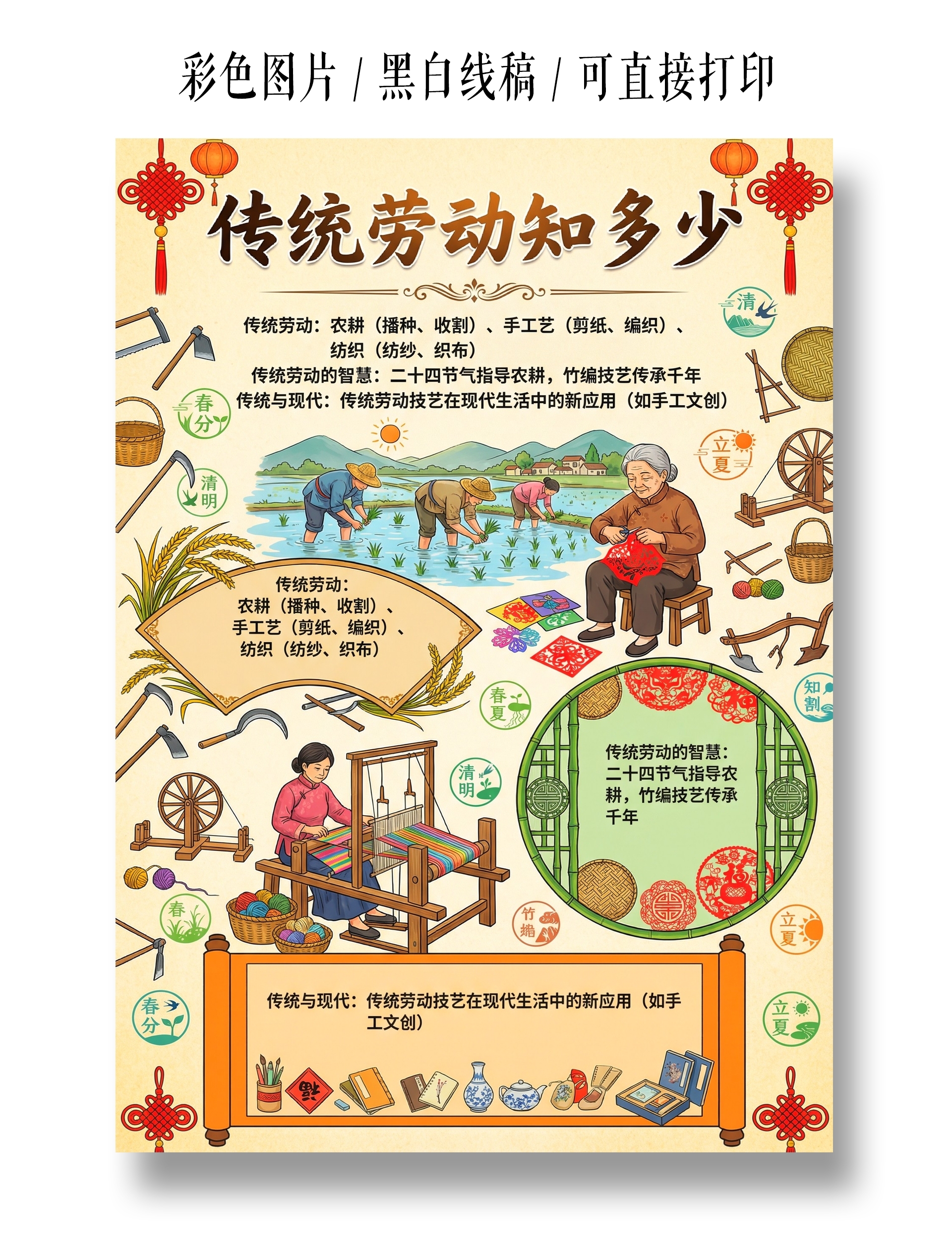 彩色卡通手绘传统劳动知多少小报手抄报