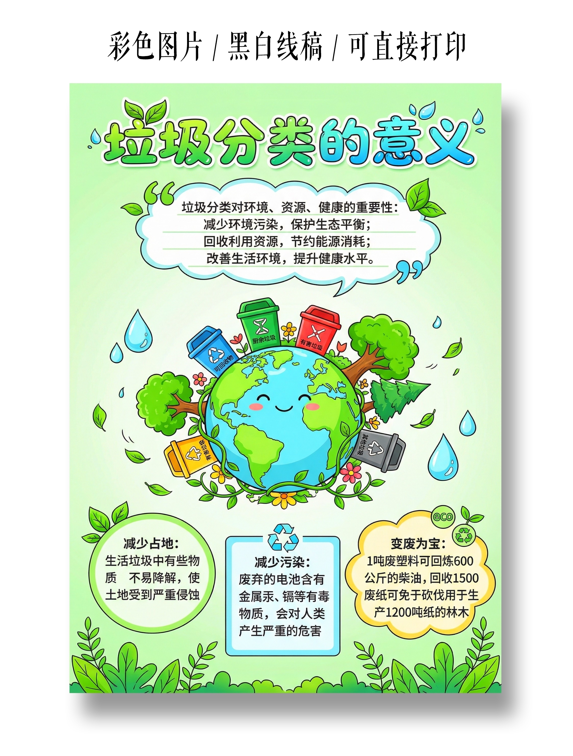 彩色卡通手绘垃圾分类的意义小报手抄报