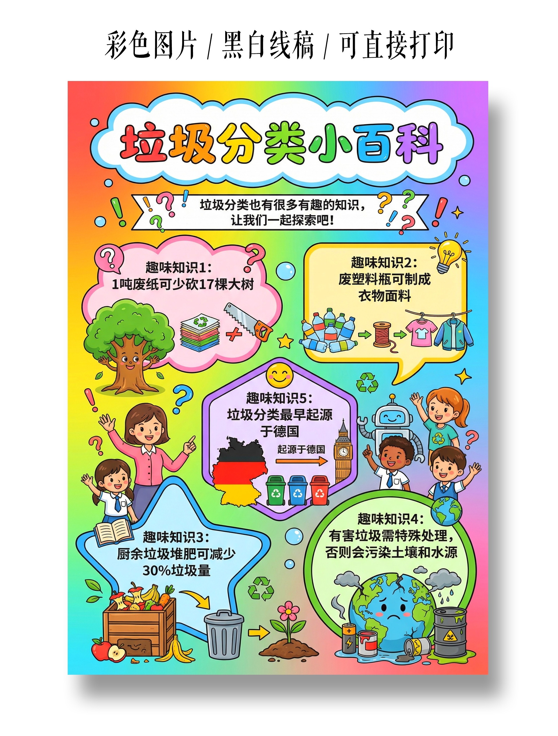 彩色卡通手绘垃圾分类小百科小报手抄报