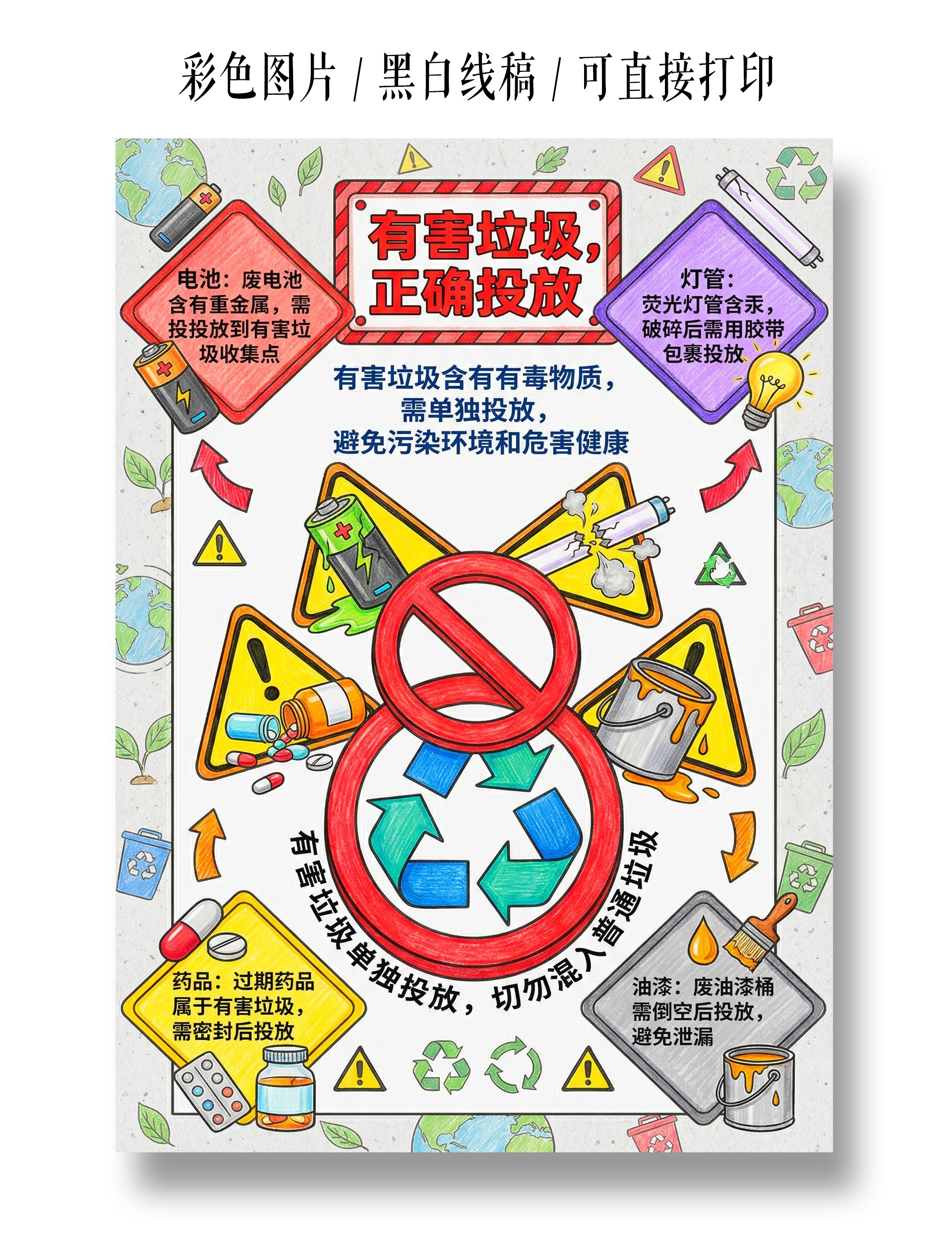 彩色卡通手绘有害垃圾正确投放小报手抄报