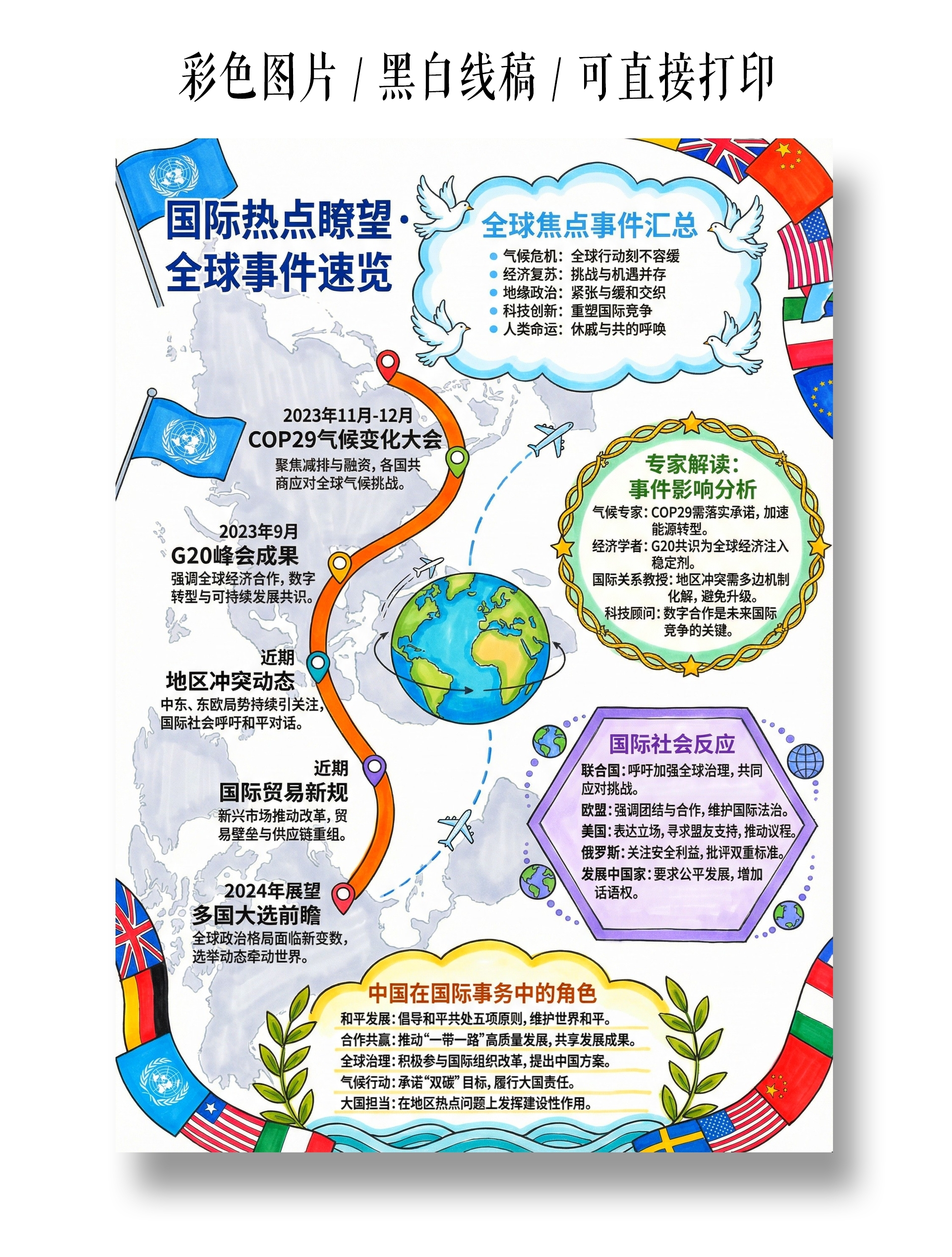 彩色卡通手绘国际热点瞭望全球事件速览小报手抄报