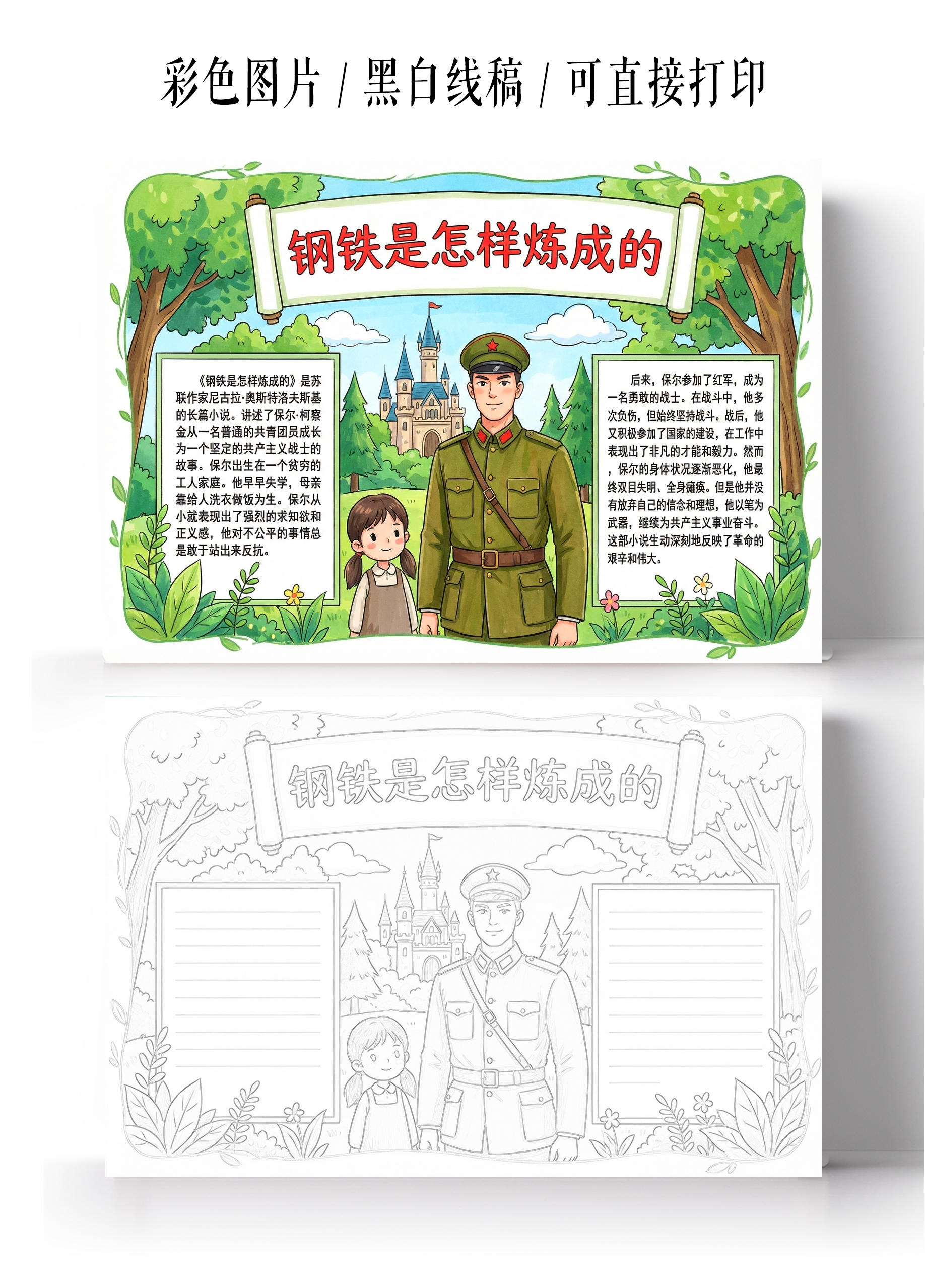 彩色卡通手绘钢铁是怎样炼成的小报手抄报