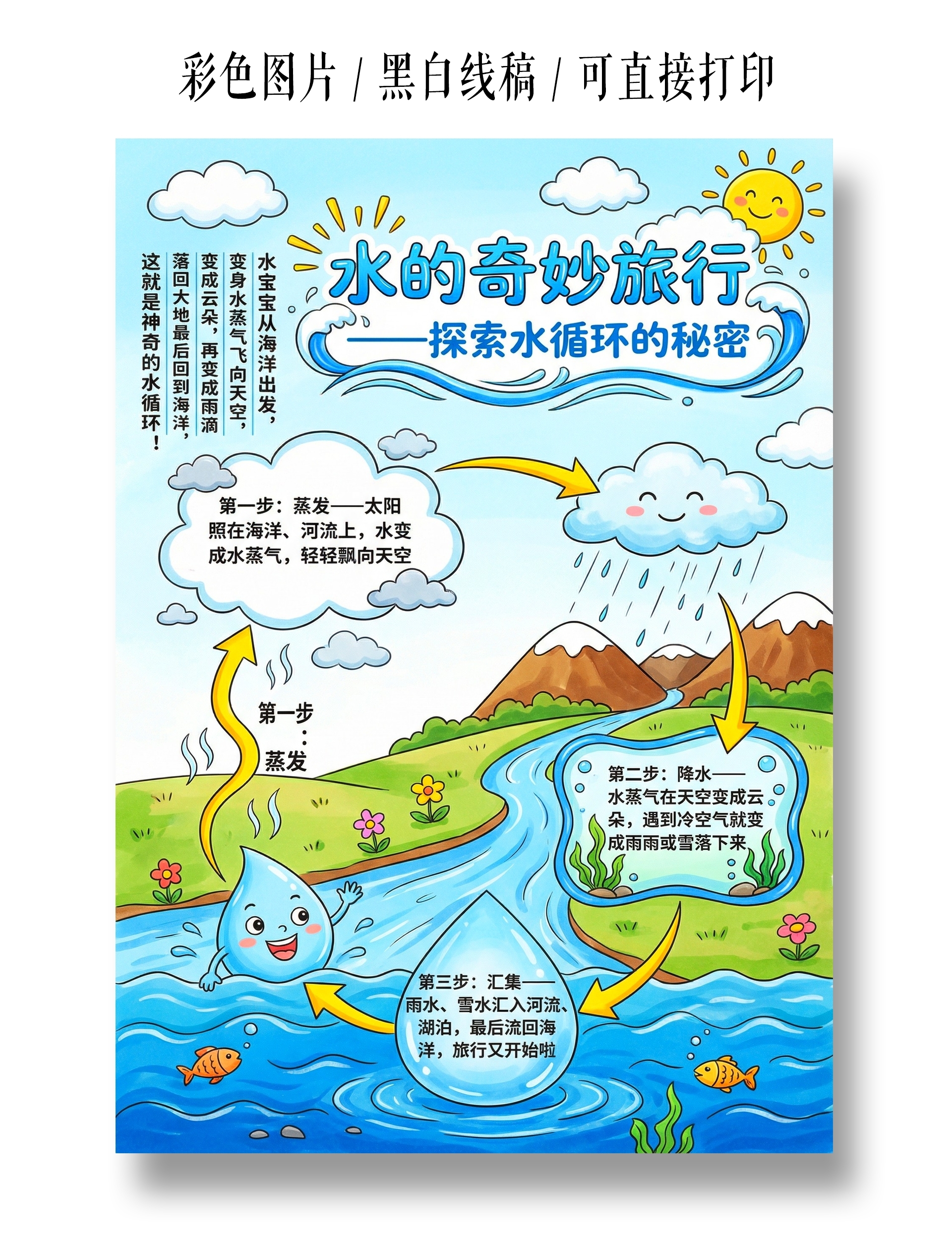 彩色卡通手绘水的奇妙旅行小报手抄报