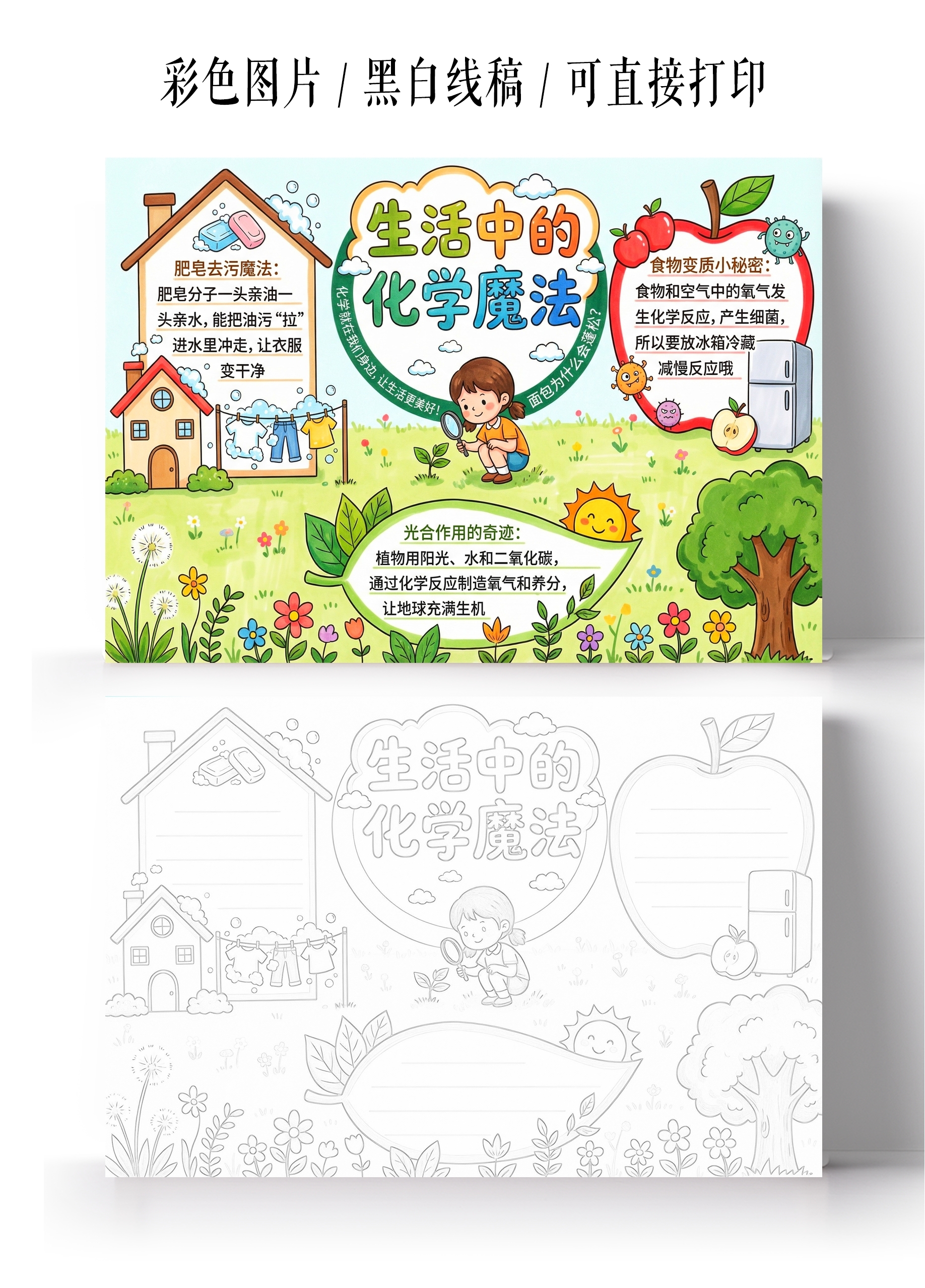 彩色卡通手绘生活中的化学魔法小报手抄报