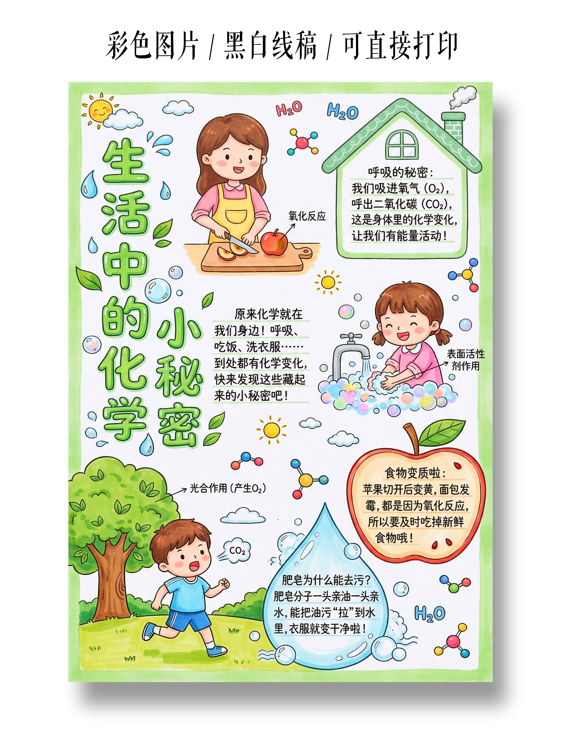 彩色卡通手绘生活中的化学小秘密小报手抄报