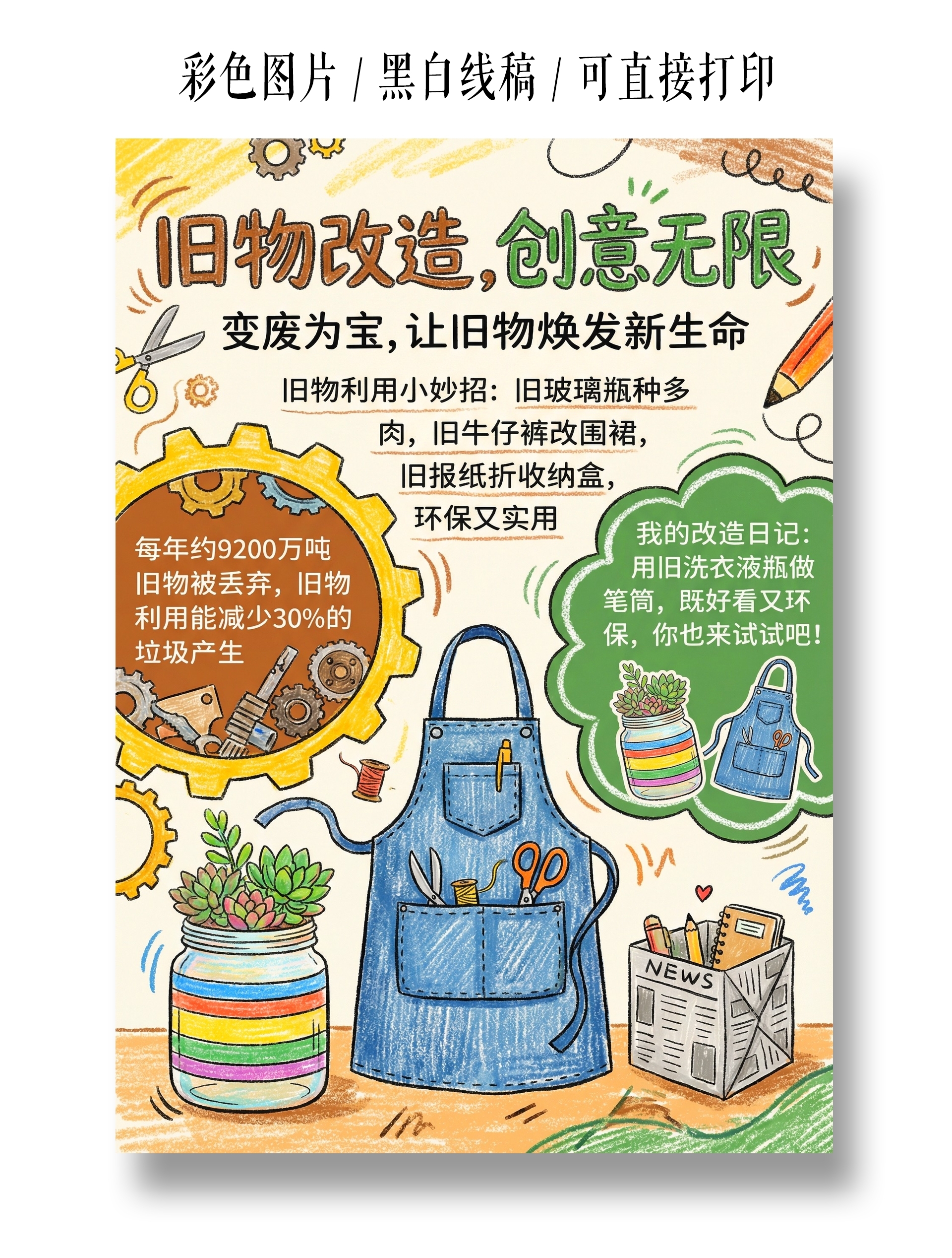 彩色卡通手绘旧物焕新创意无限小报手抄报小学生手抄报