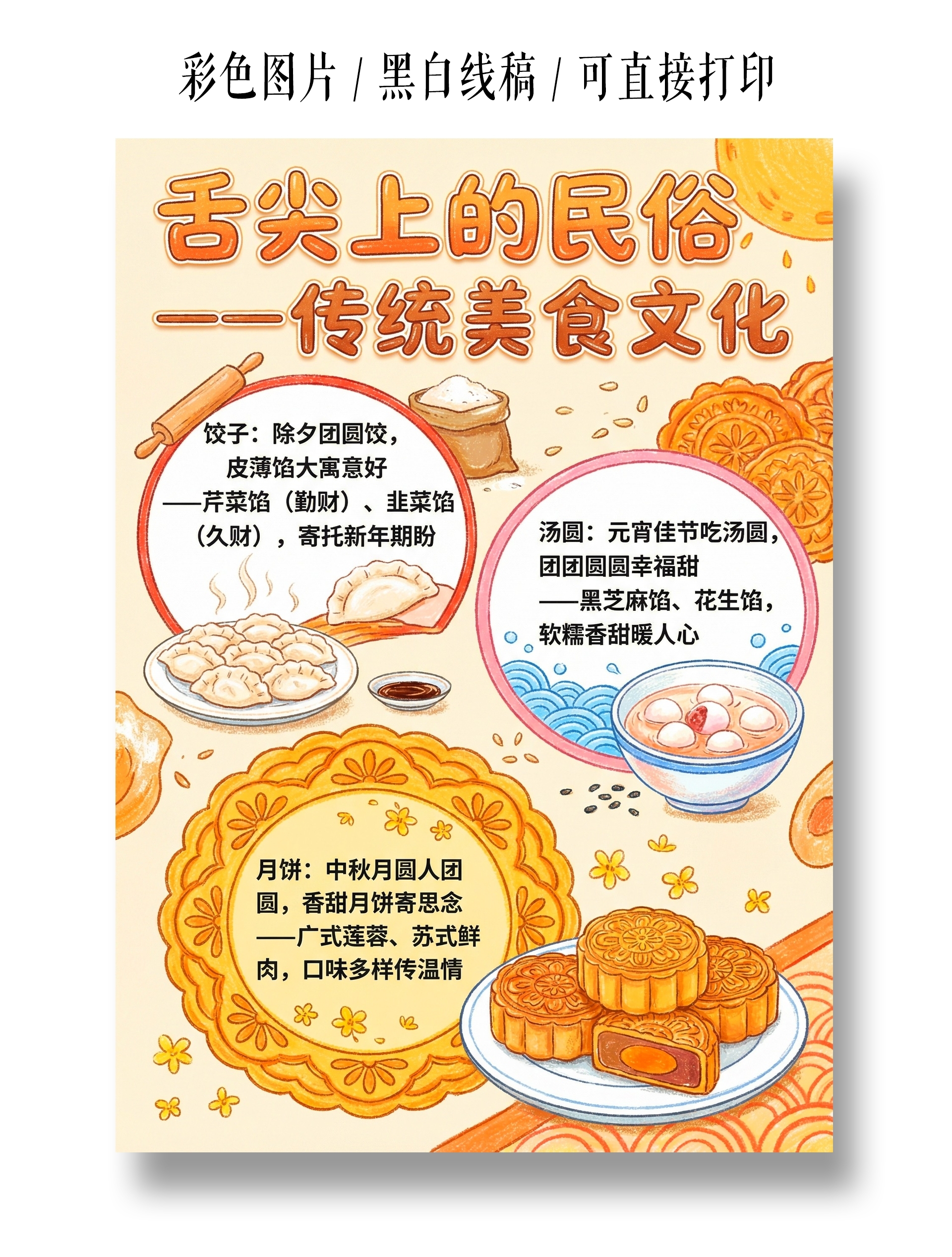 彩色卡通手绘舌尖上的民俗一传统美食文化小报手抄报小学生手抄报