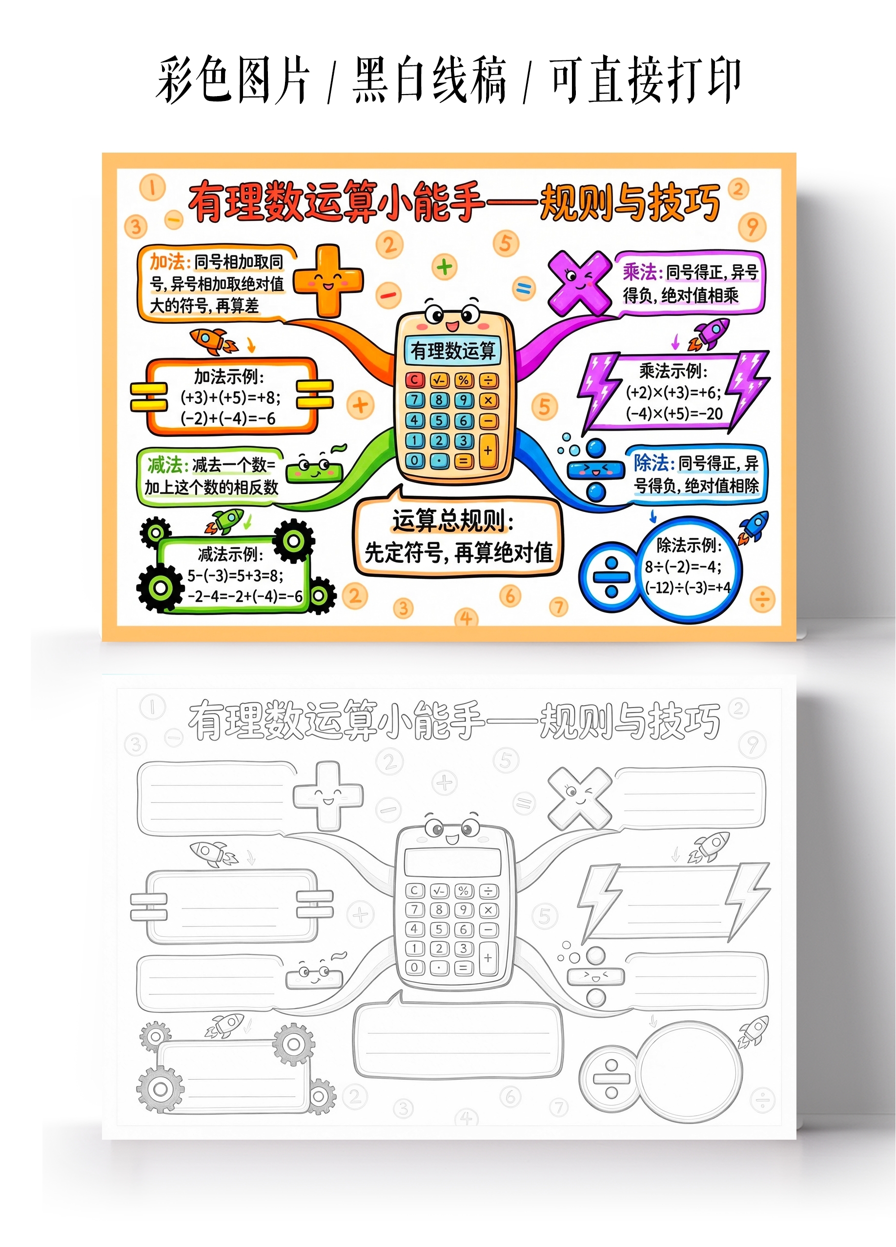 彩色卡通手绘有理数运算小能手规则与技巧小报手抄报小学生手抄报