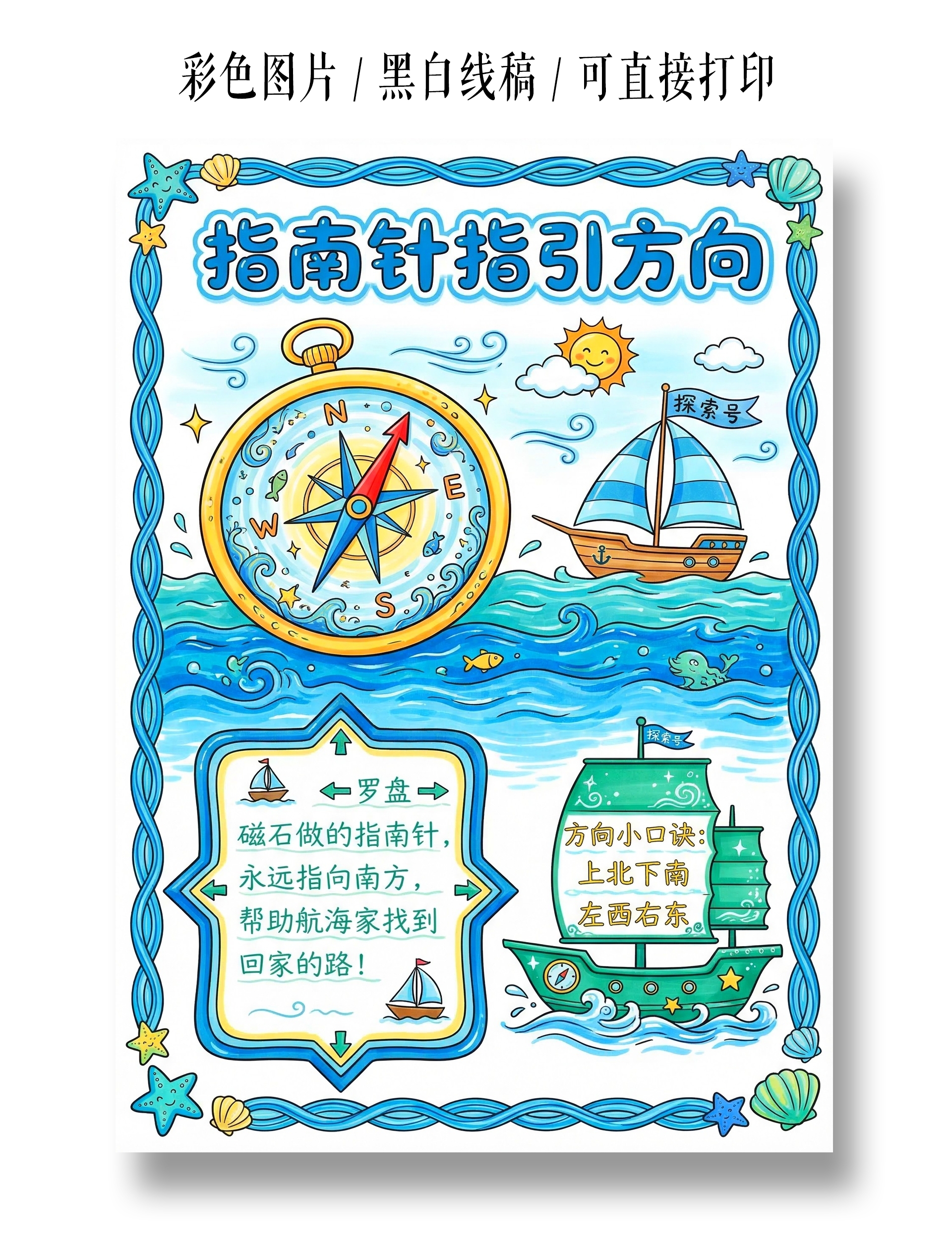 彩色卡通手绘指南针指引方向小报手抄报小学生手抄报