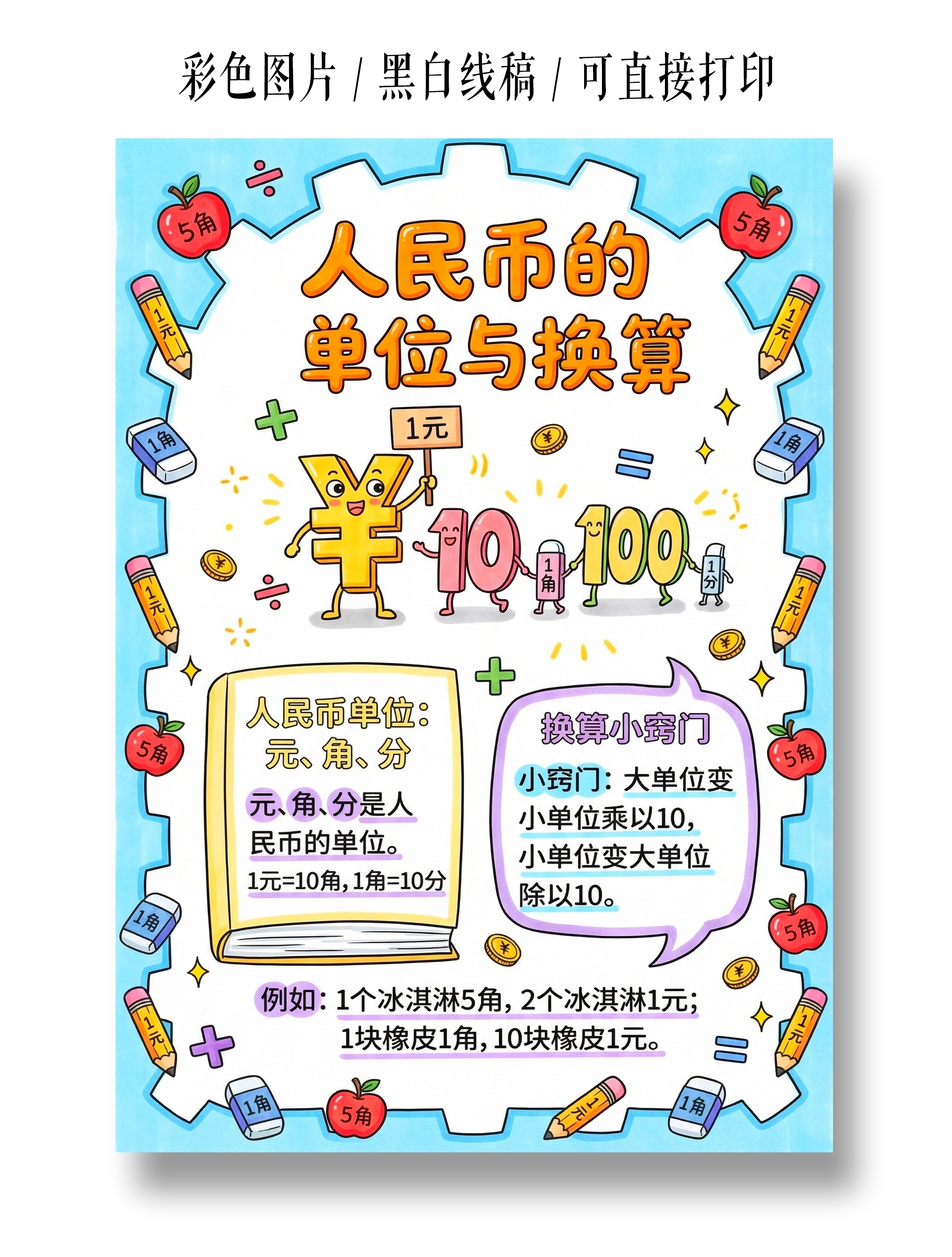 彩色卡通手绘钱币的单位与换算小报手抄报小学生手抄报