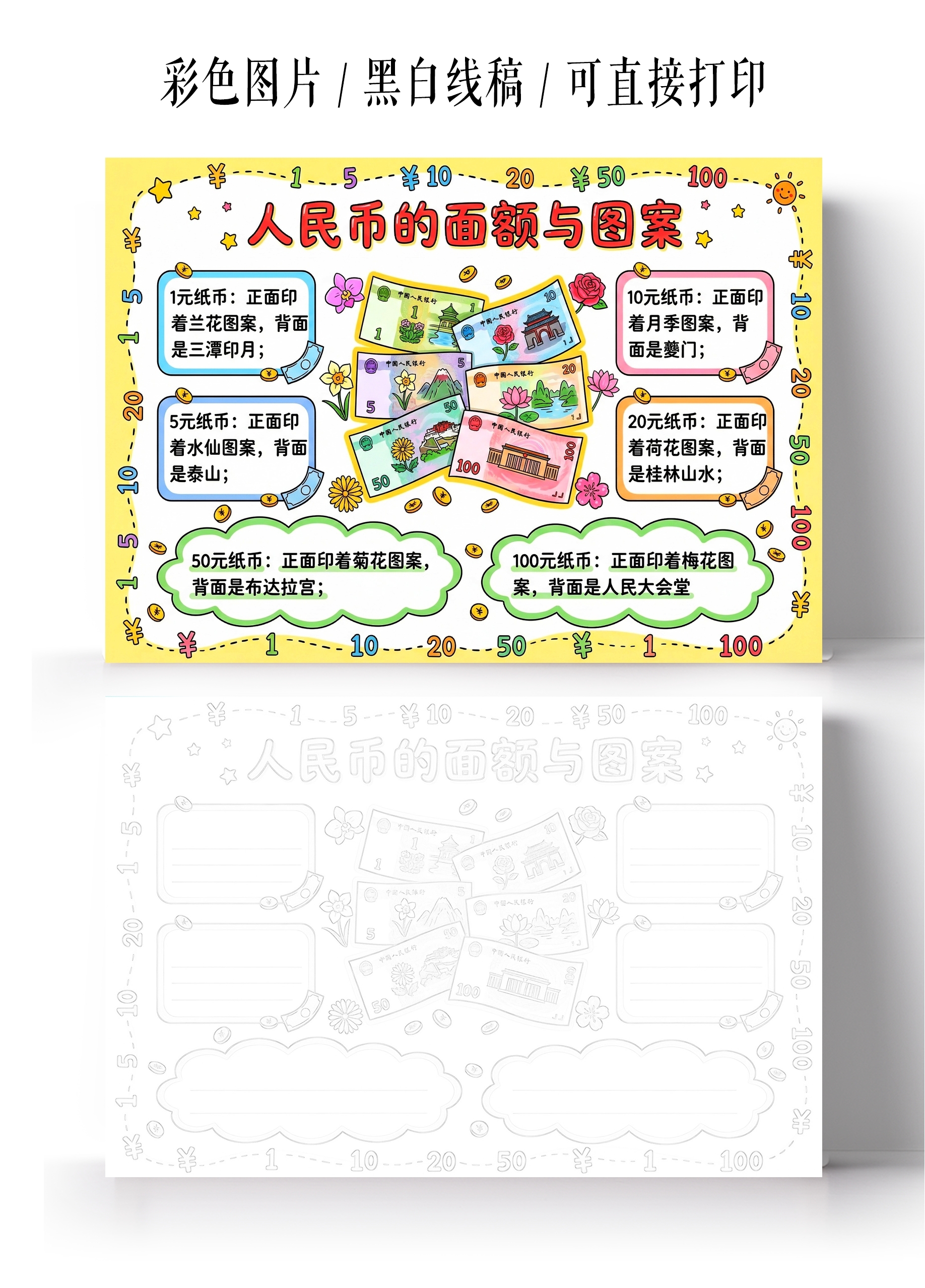 彩色卡通手绘钱币的面额与图案小报手抄报小学生手抄报