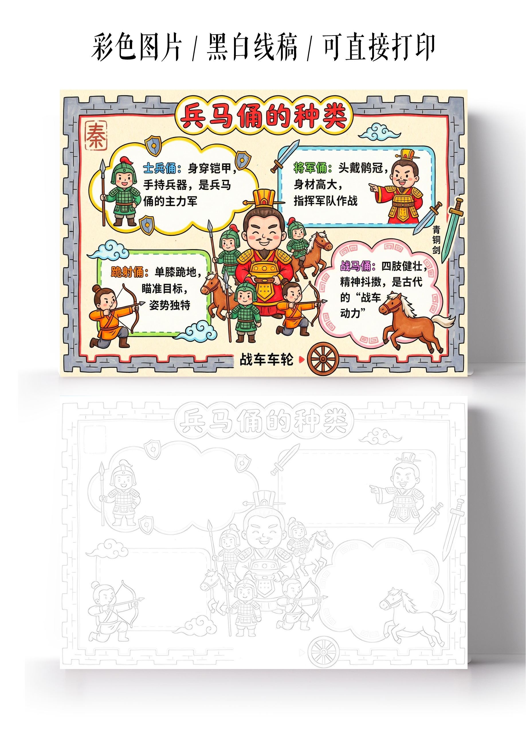 彩色卡通手绘兵马俑的种类小报手抄报小学生手抄报