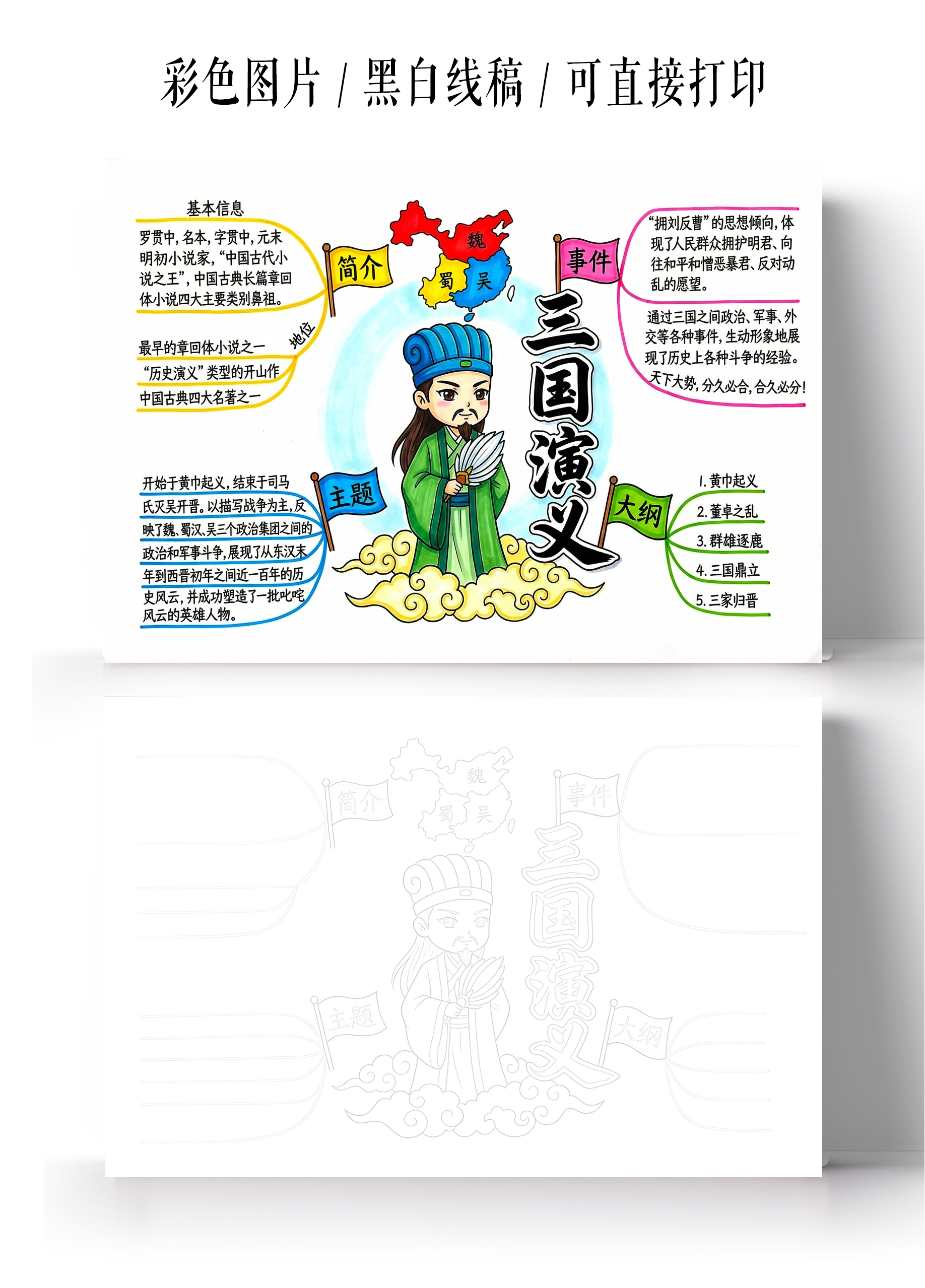 彩色卡通手绘三国演义小报手抄报读书