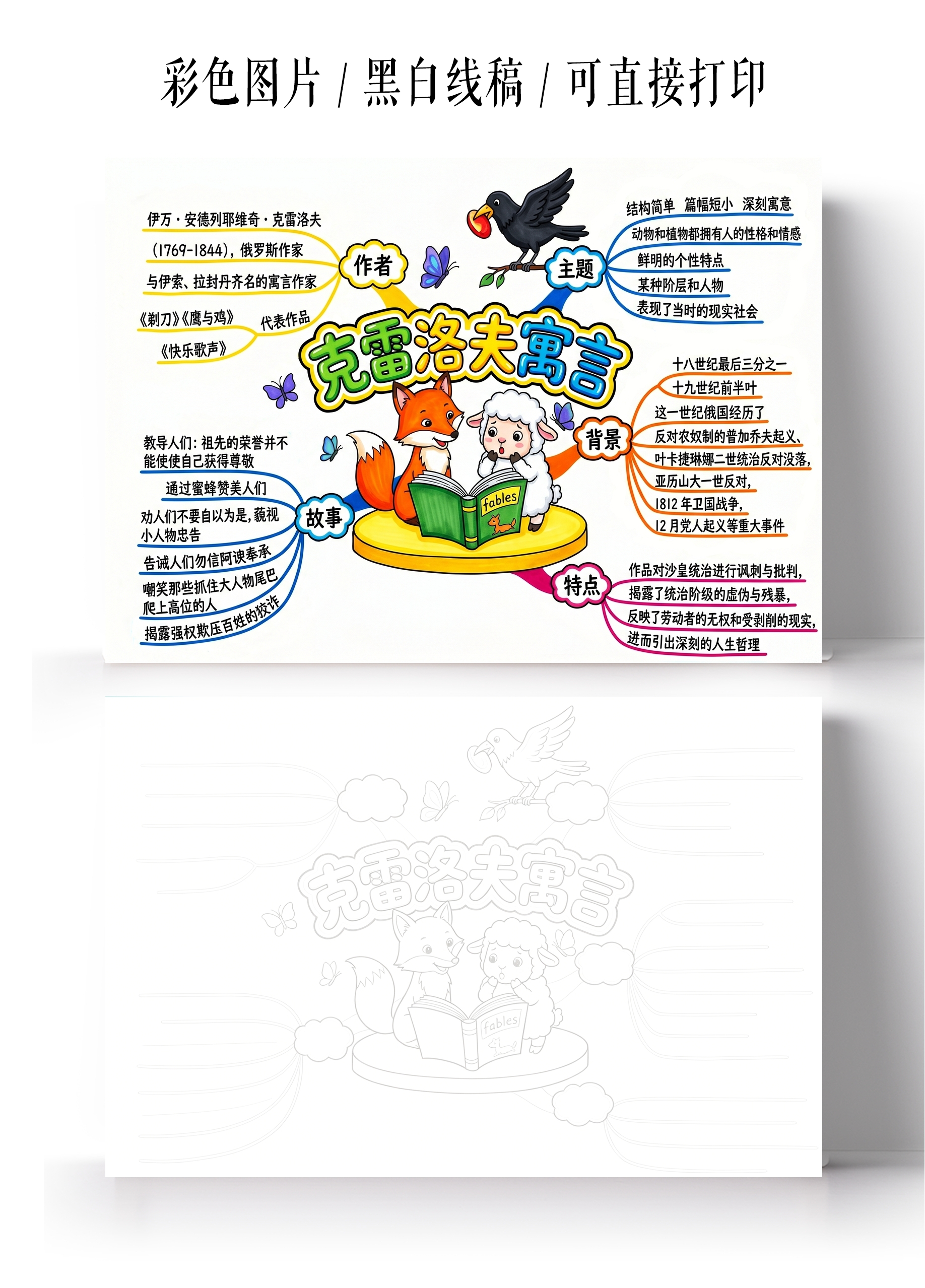 彩色卡通手绘克雷洛夫寓言小报手抄报小学生手抄报