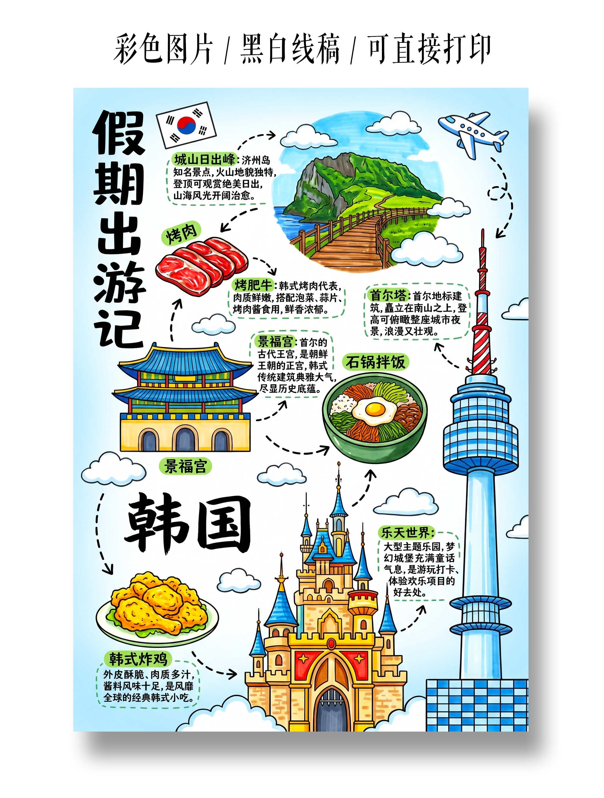 旅游彩色卡通手绘假期出游记小报手抄报小学生手抄报旅游