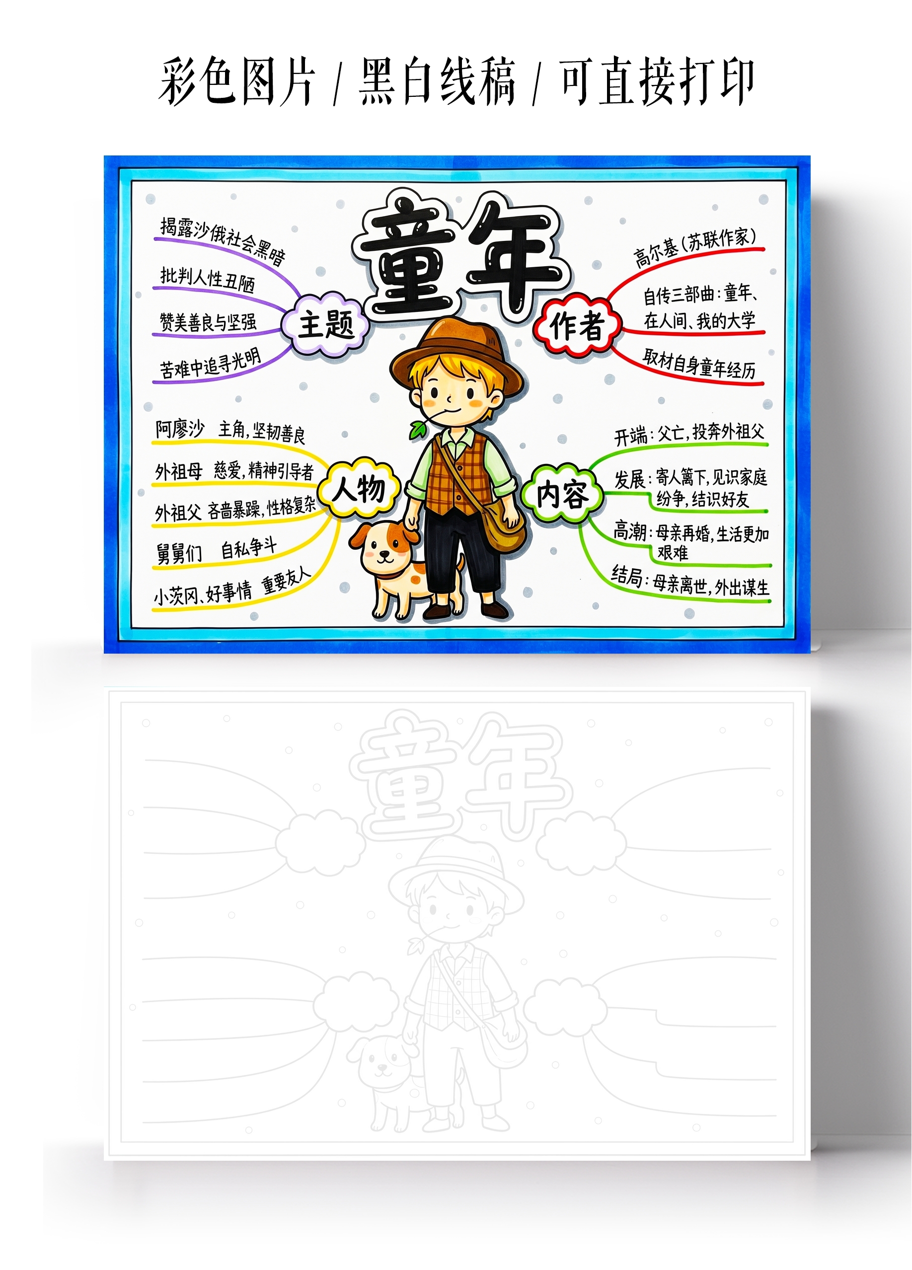 彩色卡通手绘童年思维导图阅读小报手抄报小学生手抄报