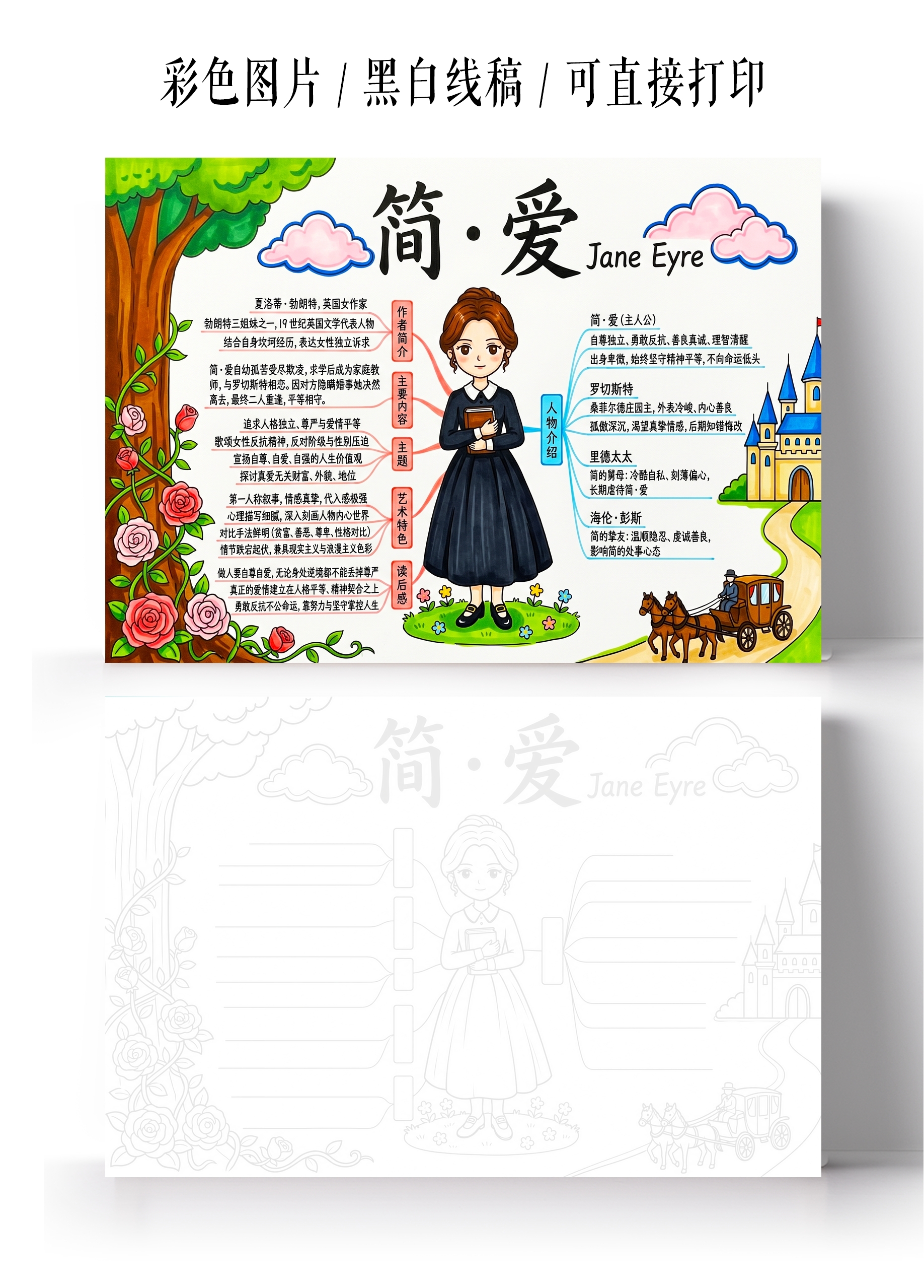 彩色卡通手绘简爱思维导图小报手抄报小学生手抄报