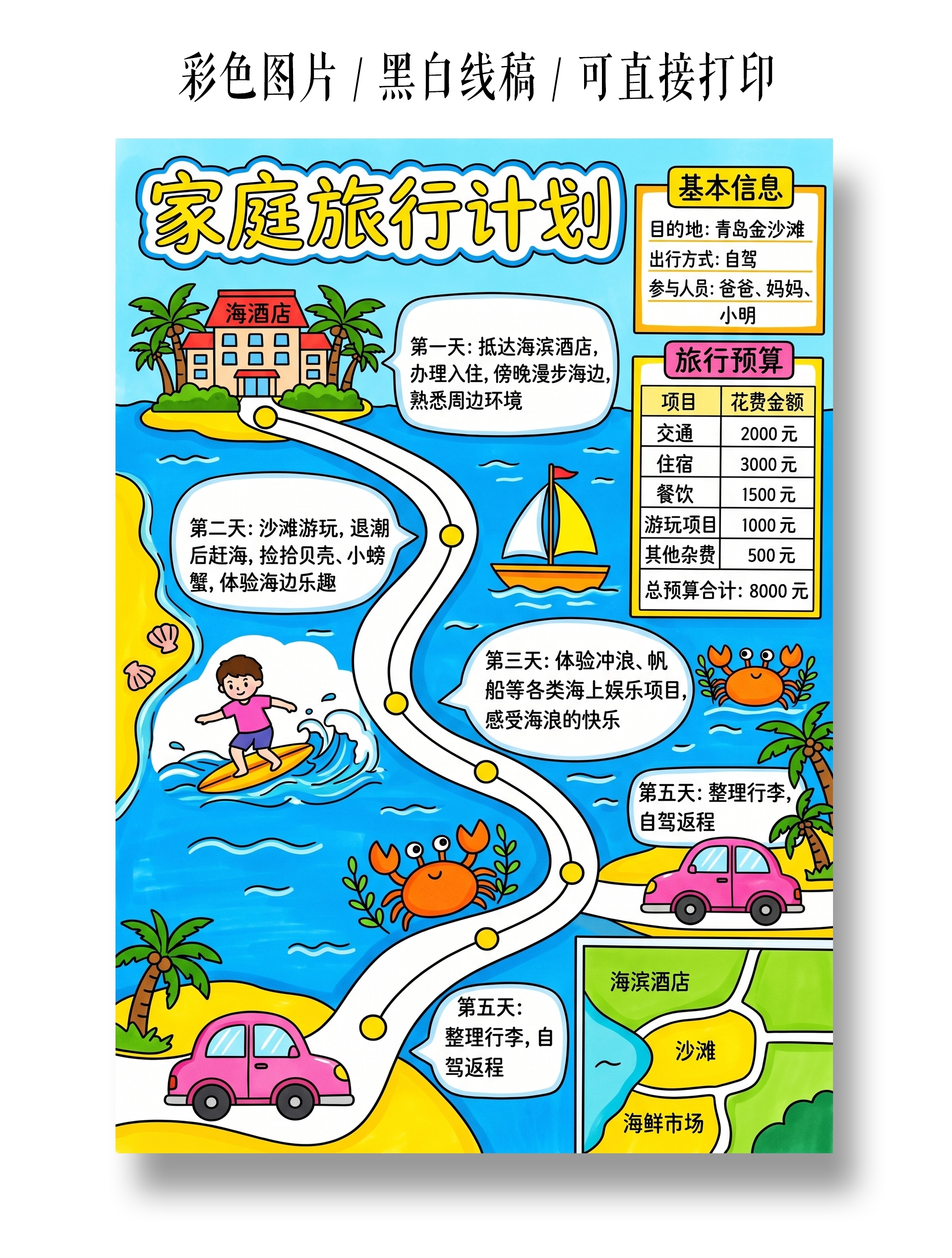 彩色卡通手绘家庭旅行计划小报手抄报小学生手抄报