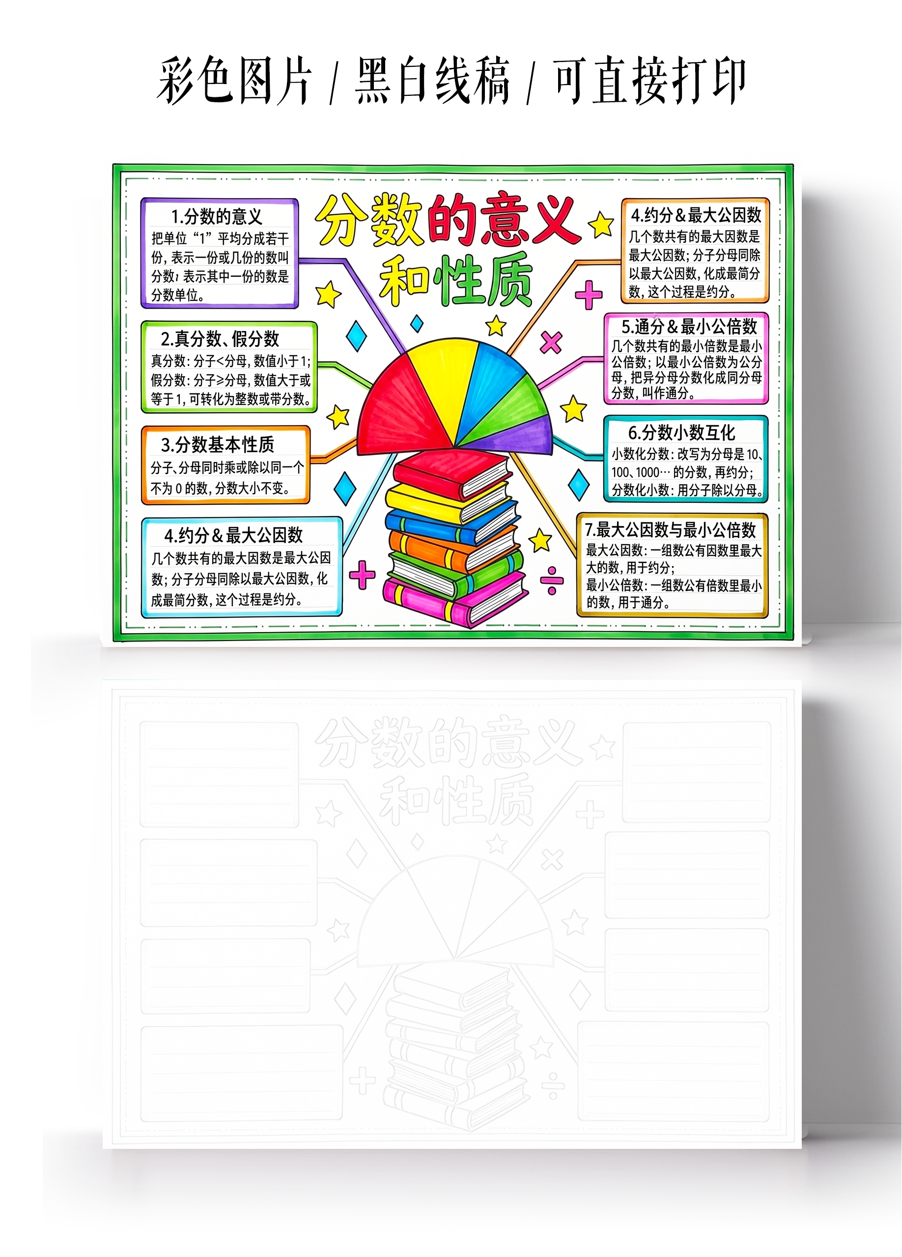 彩色卡通手绘分数的意义和性质小报手抄报小学生手抄报