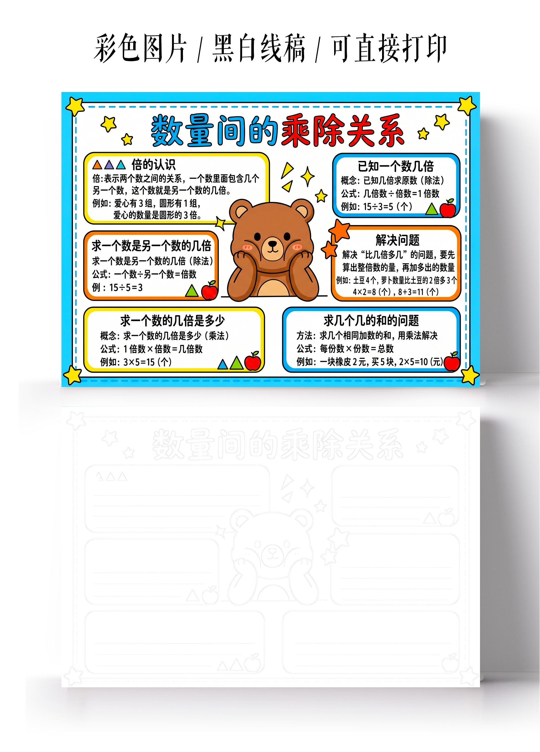 彩色卡通手绘数量间的乘除关系小报手抄报小学生手抄报