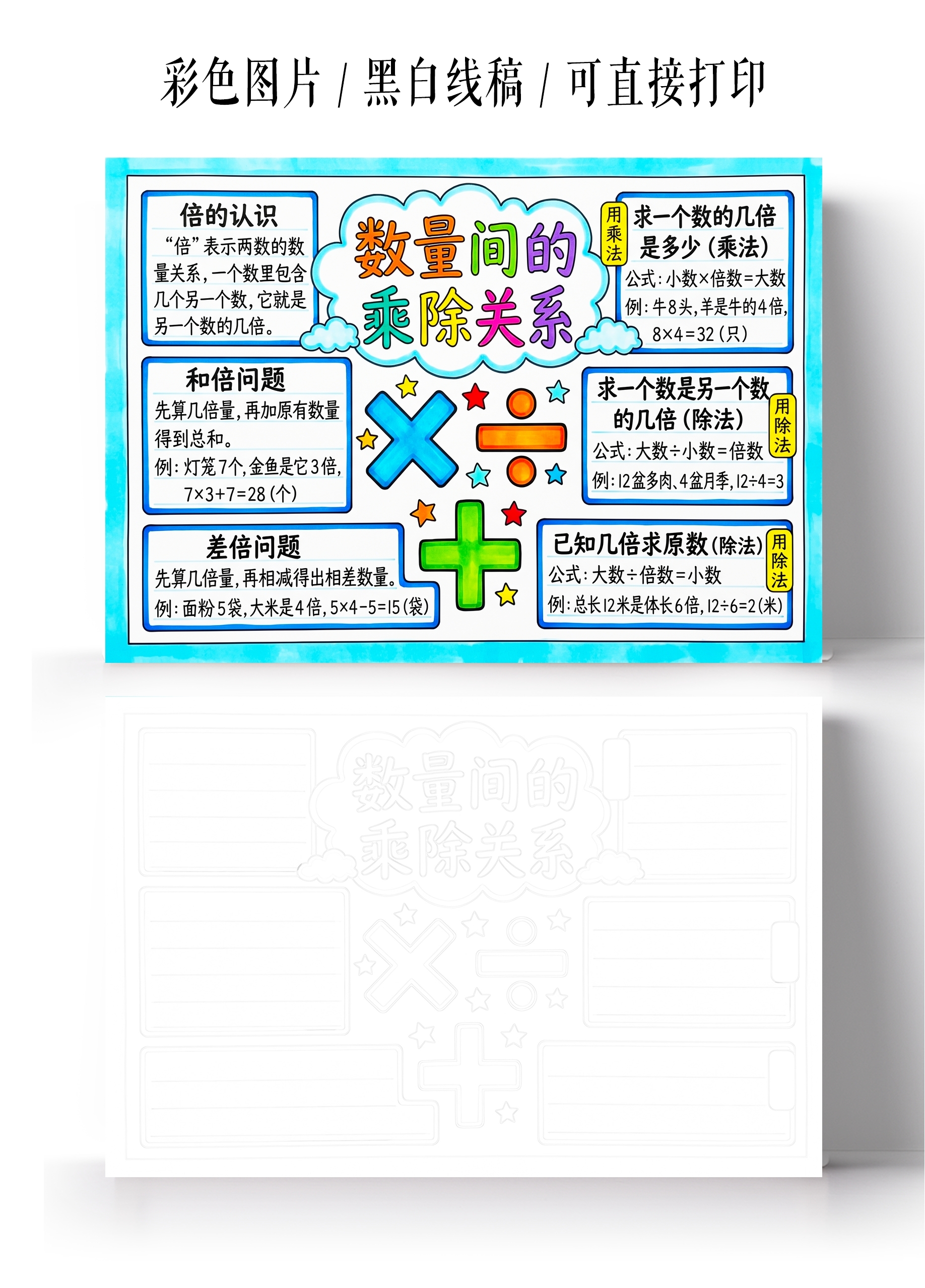 才skate手绘数量间的乘除关系小报手抄报小学生手抄报