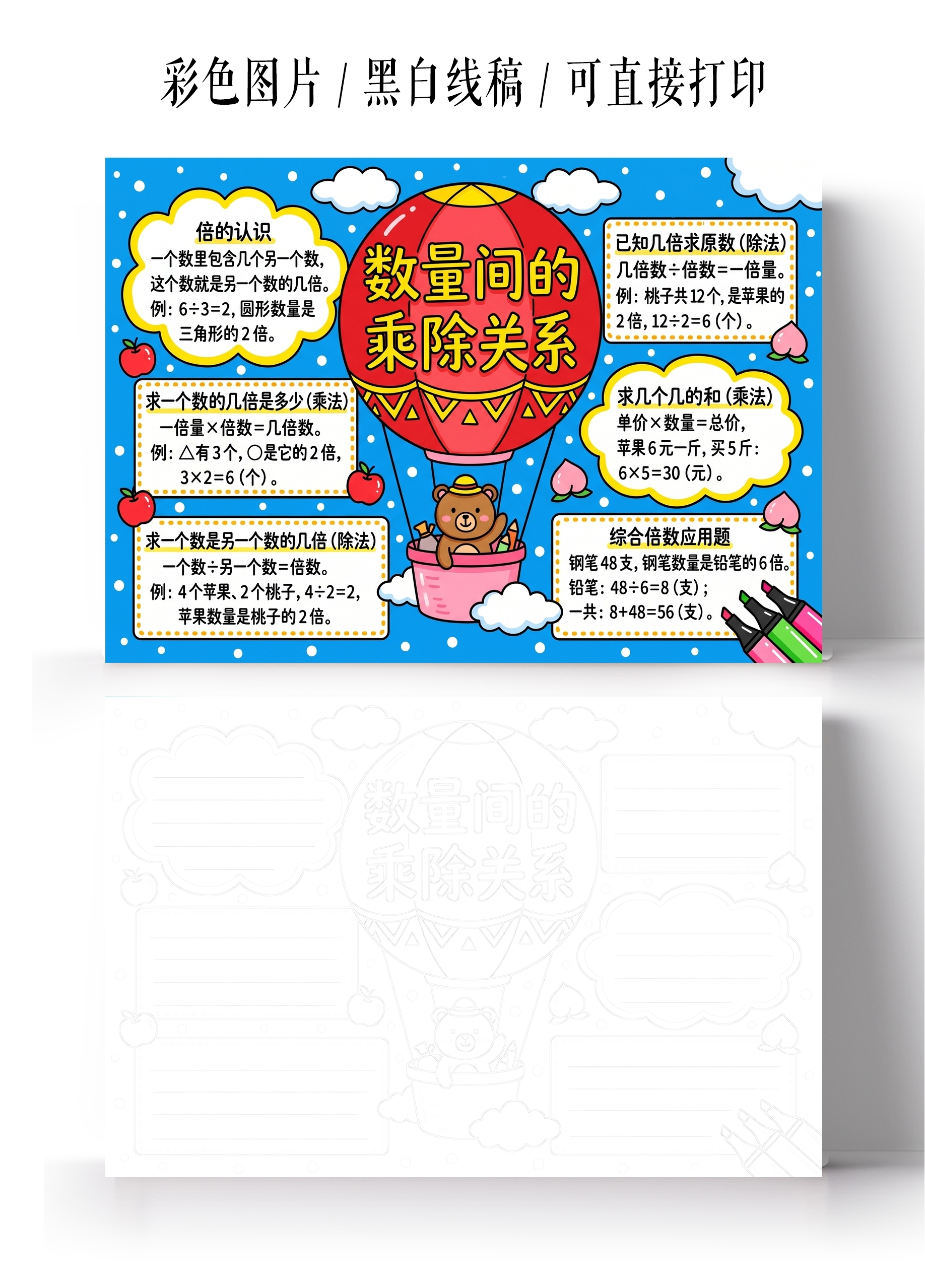 彩色卡通手绘数量间的乘除关系小报手抄报小学生手抄报