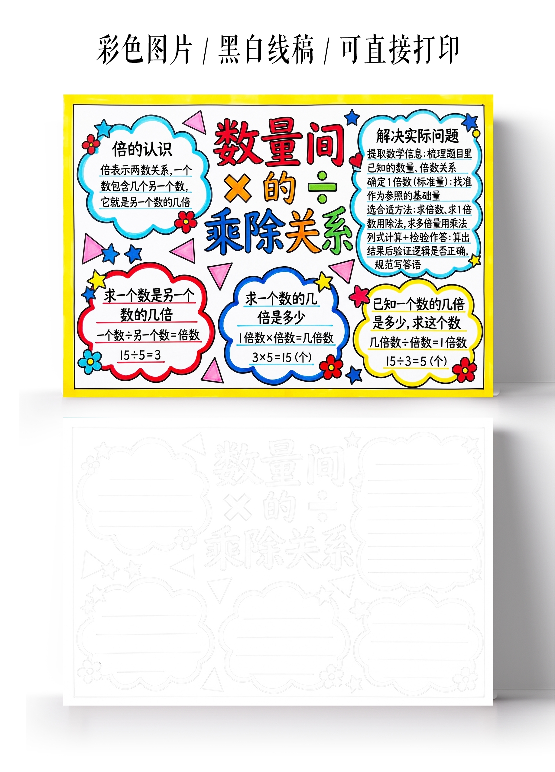 彩色卡通手绘数量间的乘除关系小报手抄报小学生手抄报